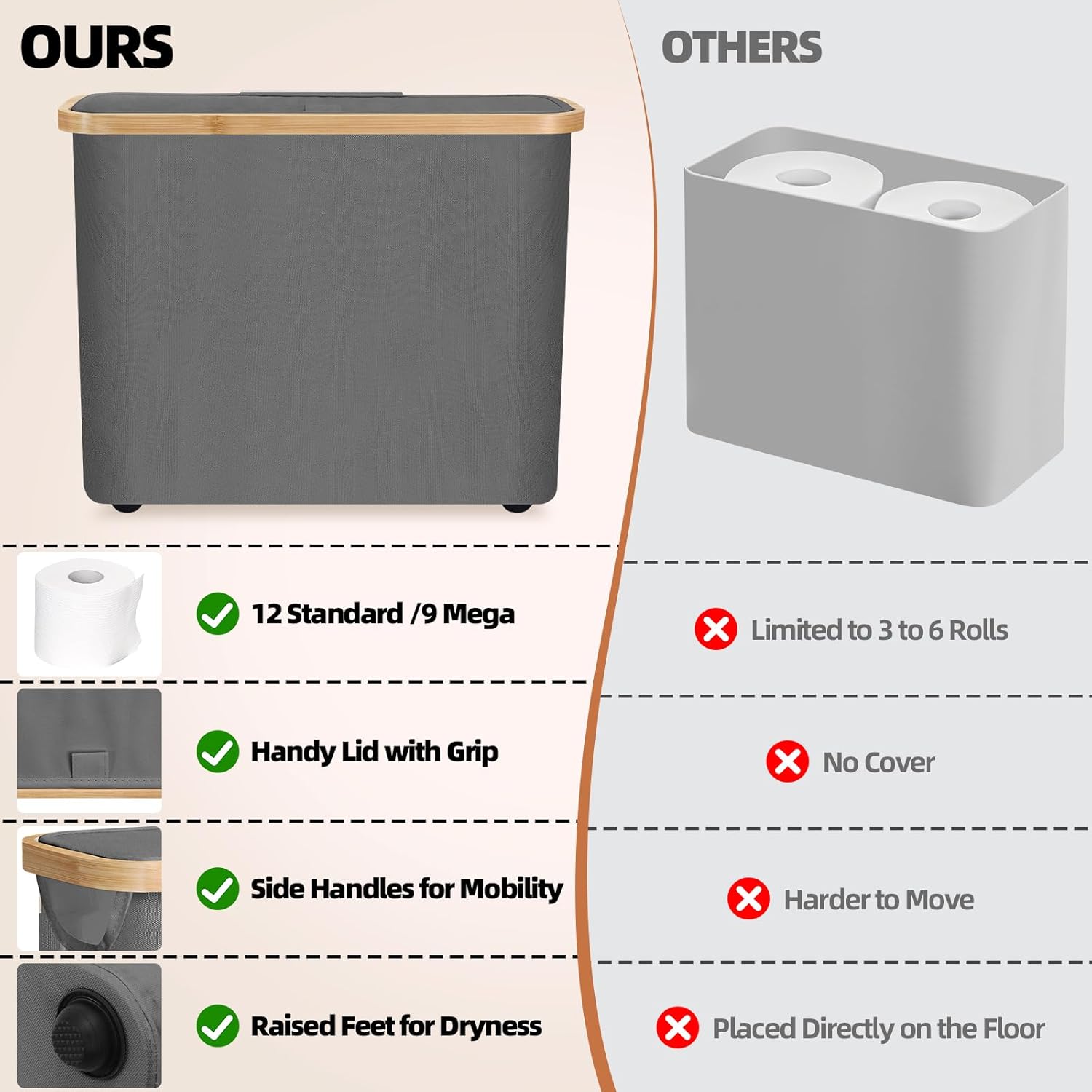 CARLA HOME Toilet Paper Storage Basket, Holds 12 Rolls, Bamboo Lid, Grey, 35x45x15 cm - SuperSaverAU - view 6