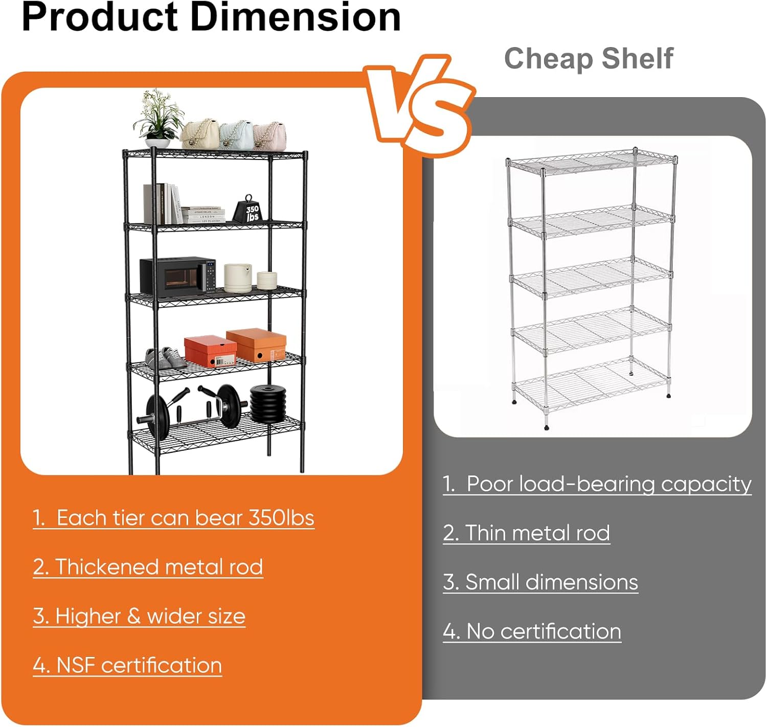 CARLA HOME 5-Tier Adjustable Metal Storage Shelves – 60 x 40 x 176cm