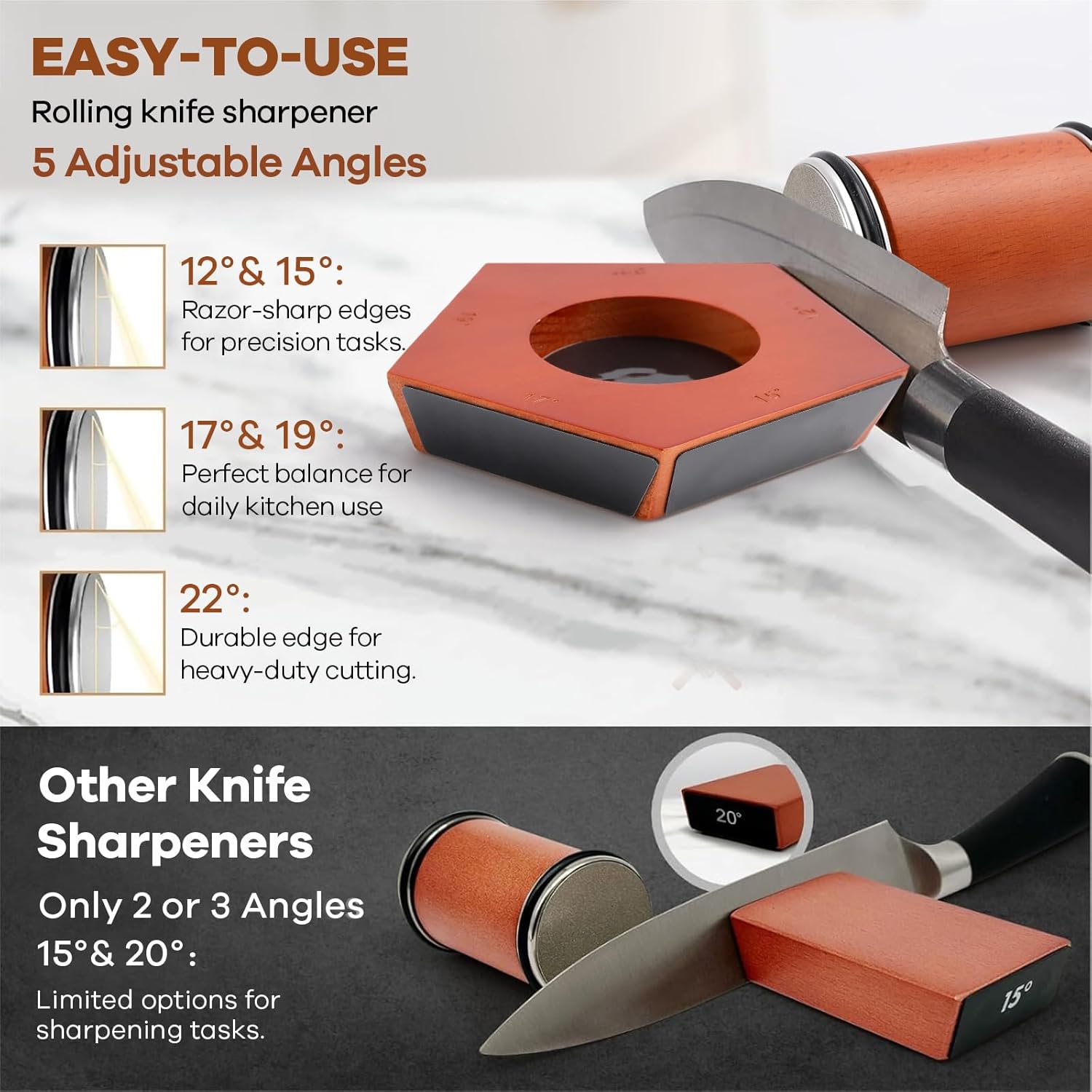 CARLA HOME Rolling Knife Sharpener Kit – 5 Magnetic Angles with Diamond Discs