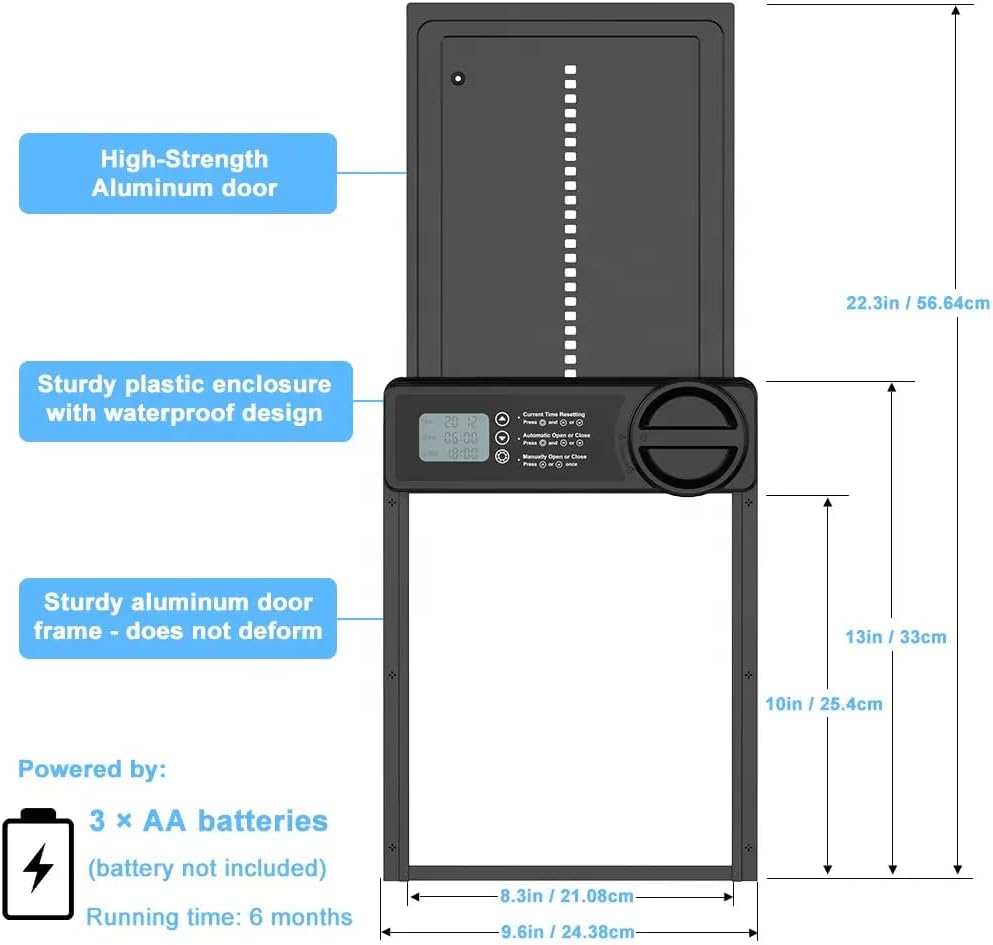 CARLA HOME Automatic Chicken Coop Door Opener – Timer & Anti-Pinch Protection