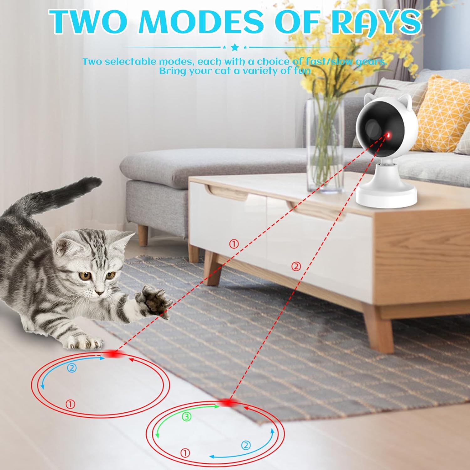 CARLA HOME Interactive Laser Cat Toy with Adjustable Angle & 2 Speeds