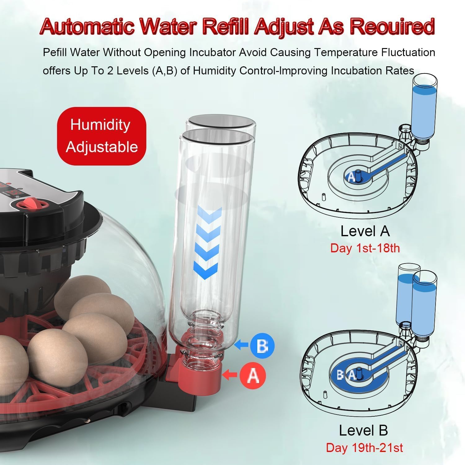 CARLA HOME Automatic Egg Incubator with LED Display & Candler - 12 Egg
