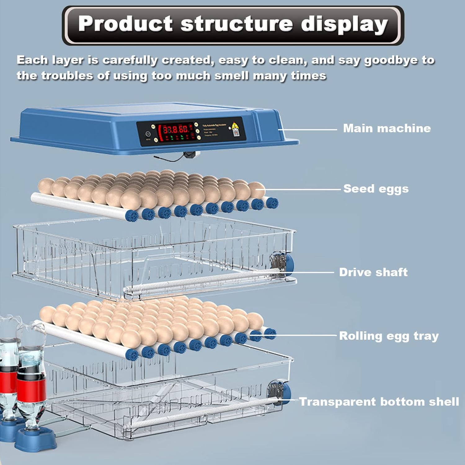 CARLA HOME Automatic Egg Incubator with LED Display & Candler - 128 Egg