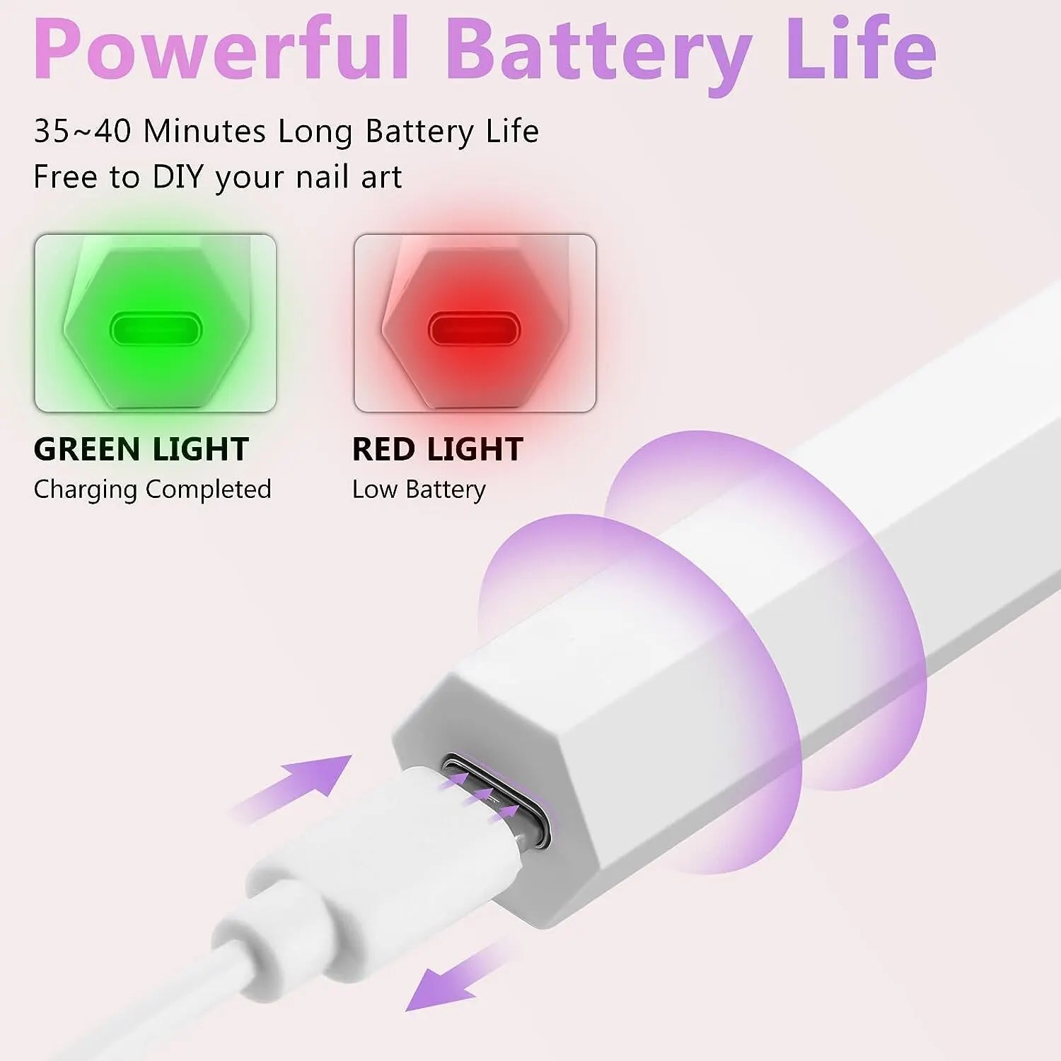 Lightweight UV LED Nail Dryer Lamp - Quick Gel Curing - SuperSaverAU - view 3