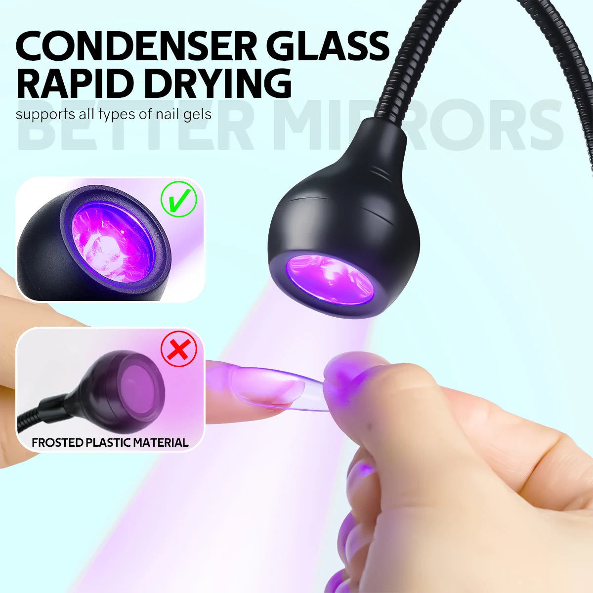 Premium Portable UV LED Nail Lamp for Gel Polish Home Manicure Dryer
