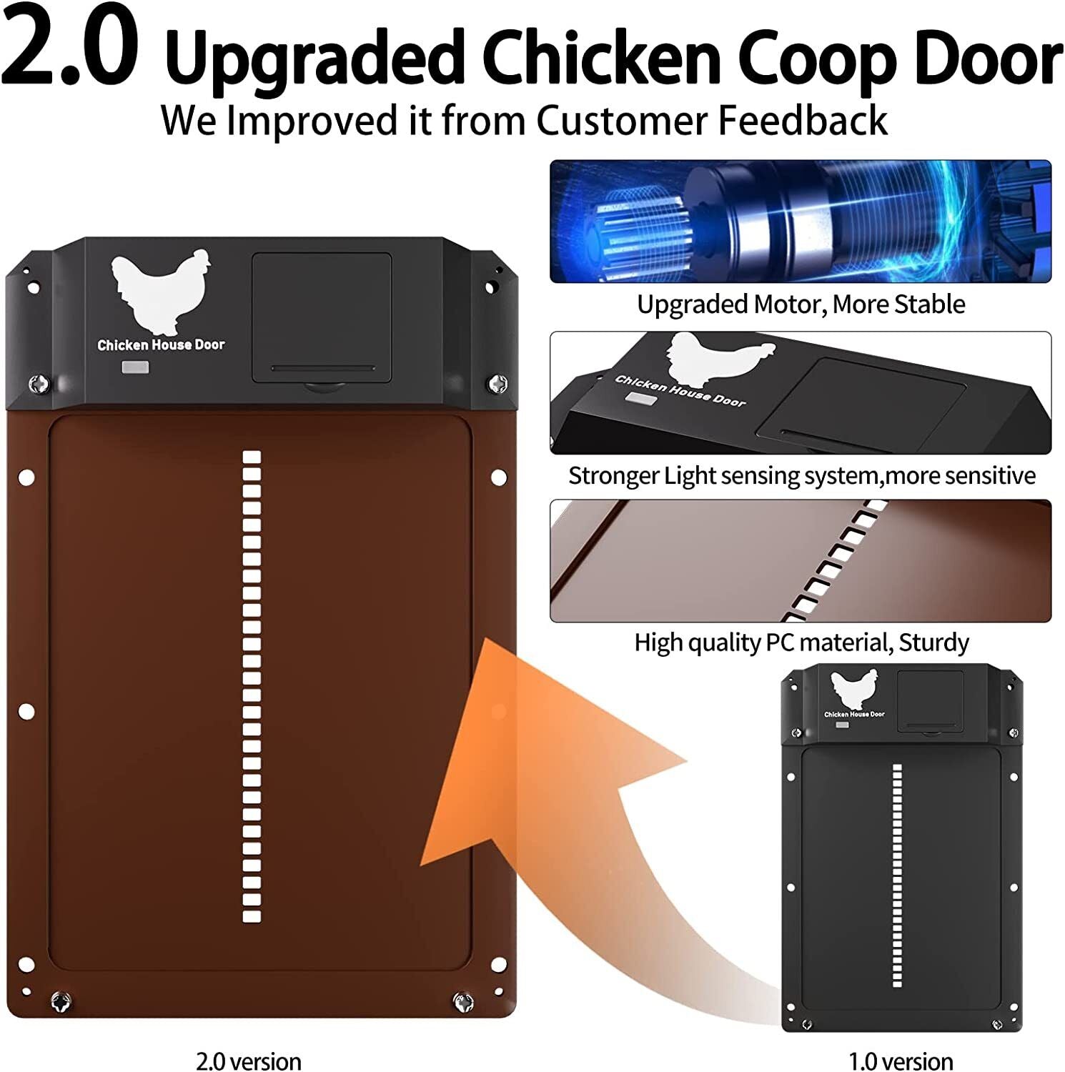 Premium Solar Automatic Chicken Coop Door Opener – Timer & LCD