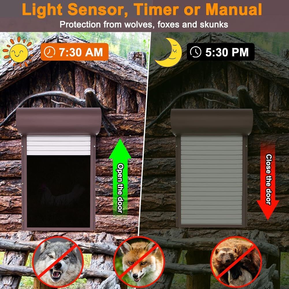 Premium Automatic Chicken Coop Door Opener – Light Sensor & Remote