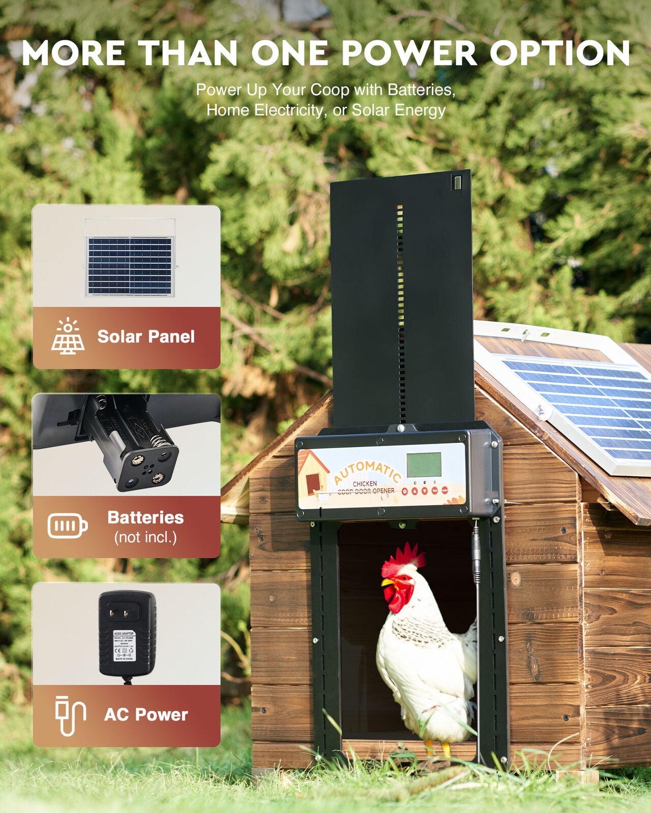 Premium 6W Automatic Chicken Coop Door with Solar, Battery & AC Power
