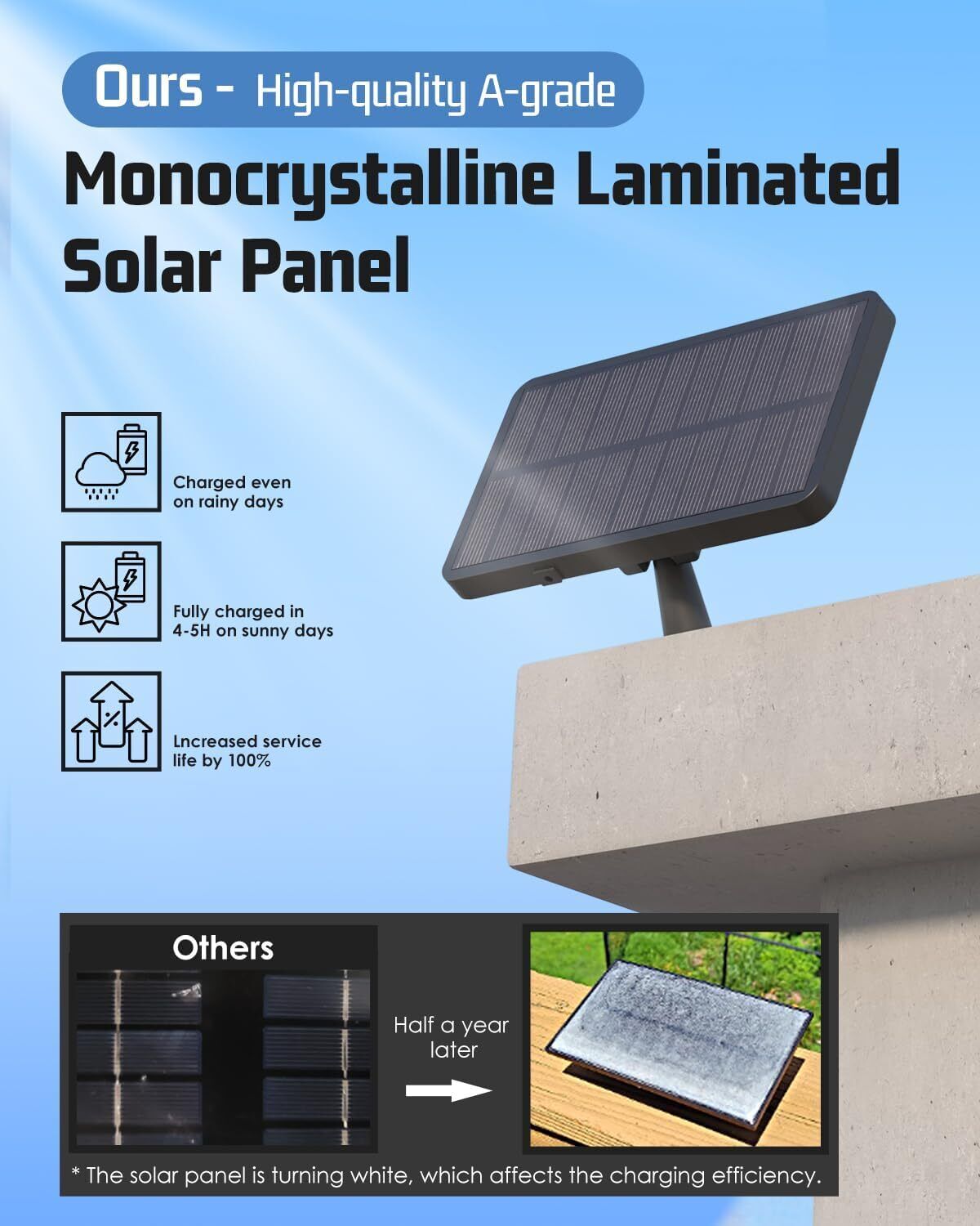 294 LED Solar Light Motion Sensor 6500K Black Outdoor Security Wall Flood Lamp 30x30x20 cm - SuperSaverAU - view 2