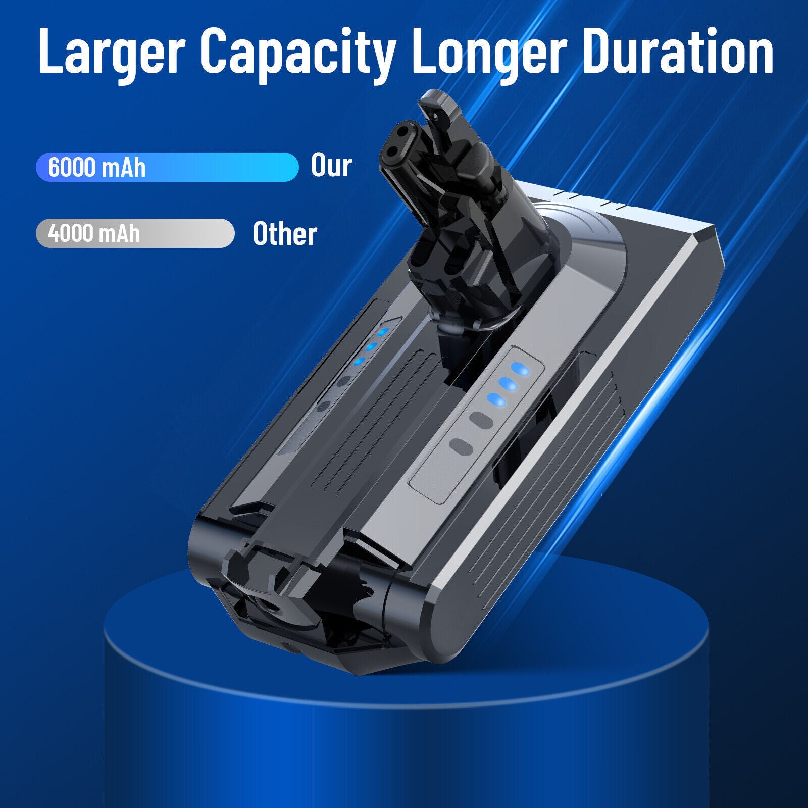 Premium 9500mAh Replacement Battery for Dyson V6 SV03 SV04 DC58 DC61 DC62
