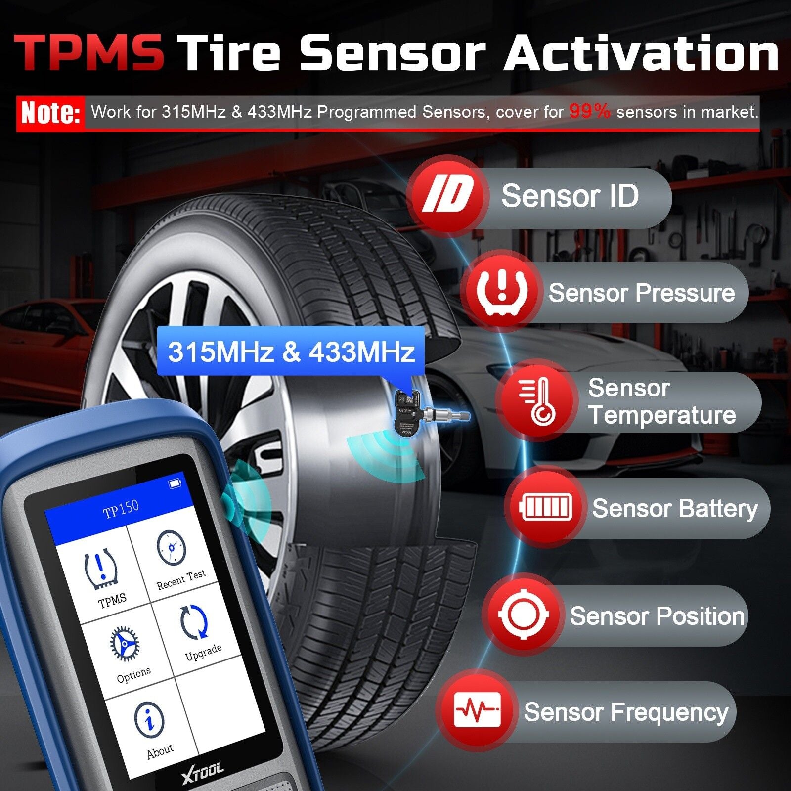Premium TP150 TPMS Reset Tool 2025 WiFi CAN EOBD OBDII Scanner