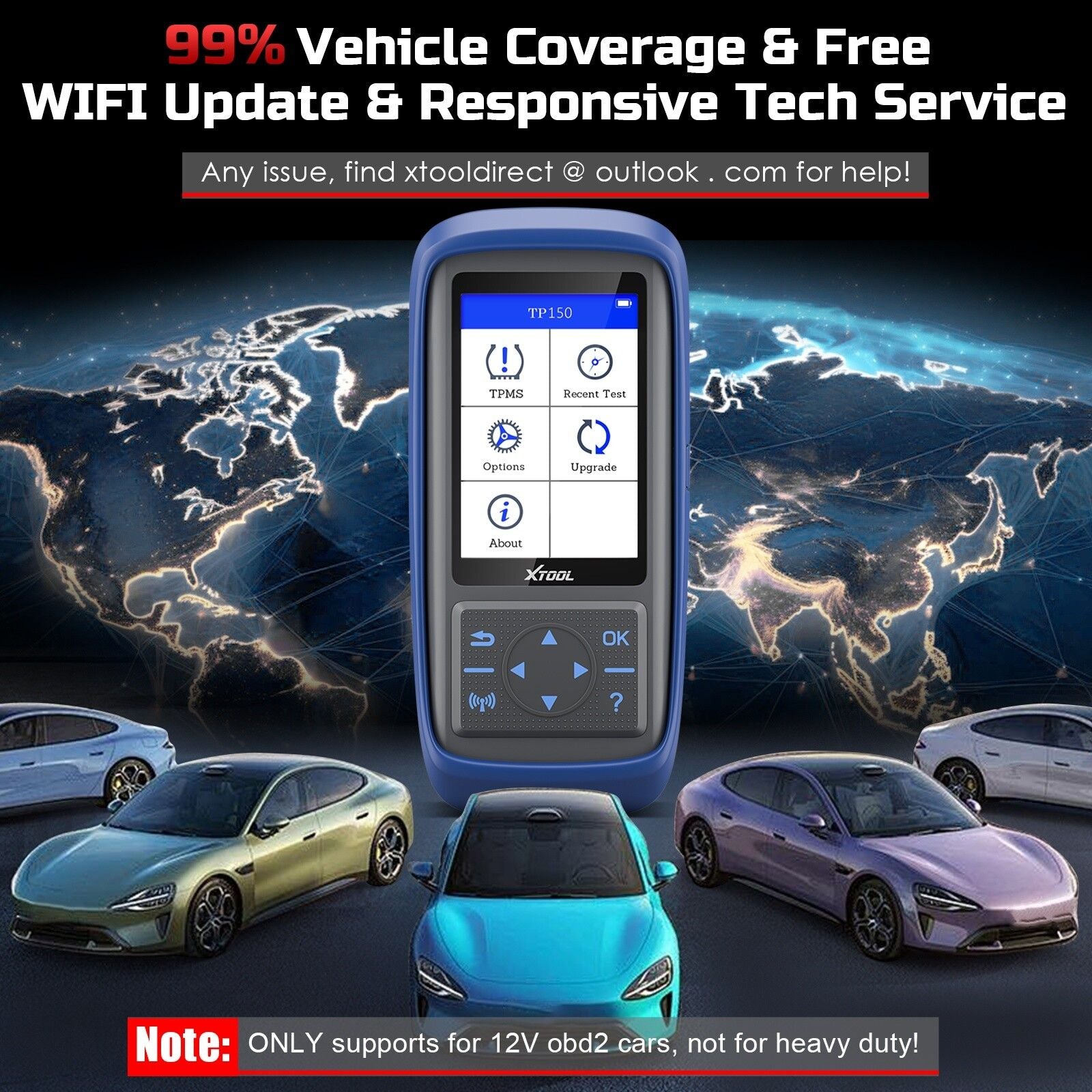 Premium TP150 TPMS Reset Tool 2025 WiFi CAN EOBD OBDII Scanner