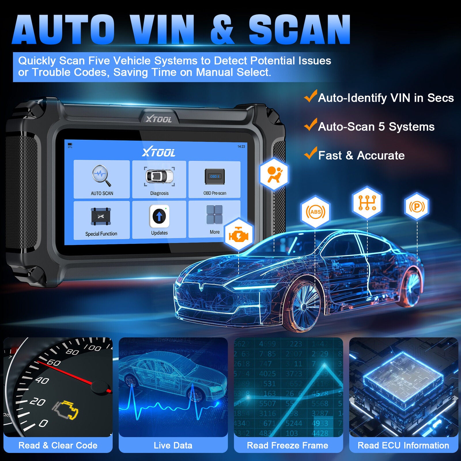 Premium 2025 D5 OBD2 Scanner ABS SRS Engine Diagnostic Tool