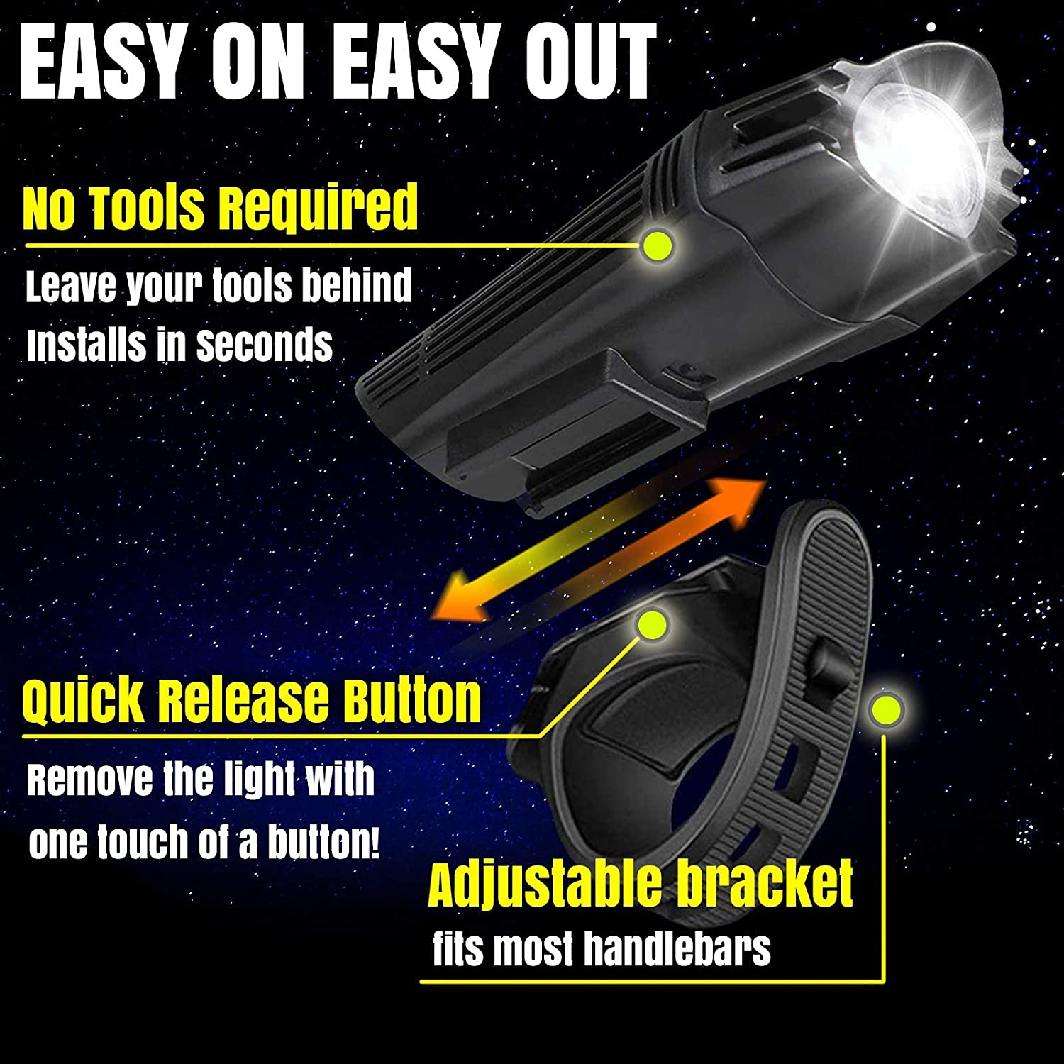Premium USB Rechargeable LED Bike Lights Set with IPX4 Waterproof Rating