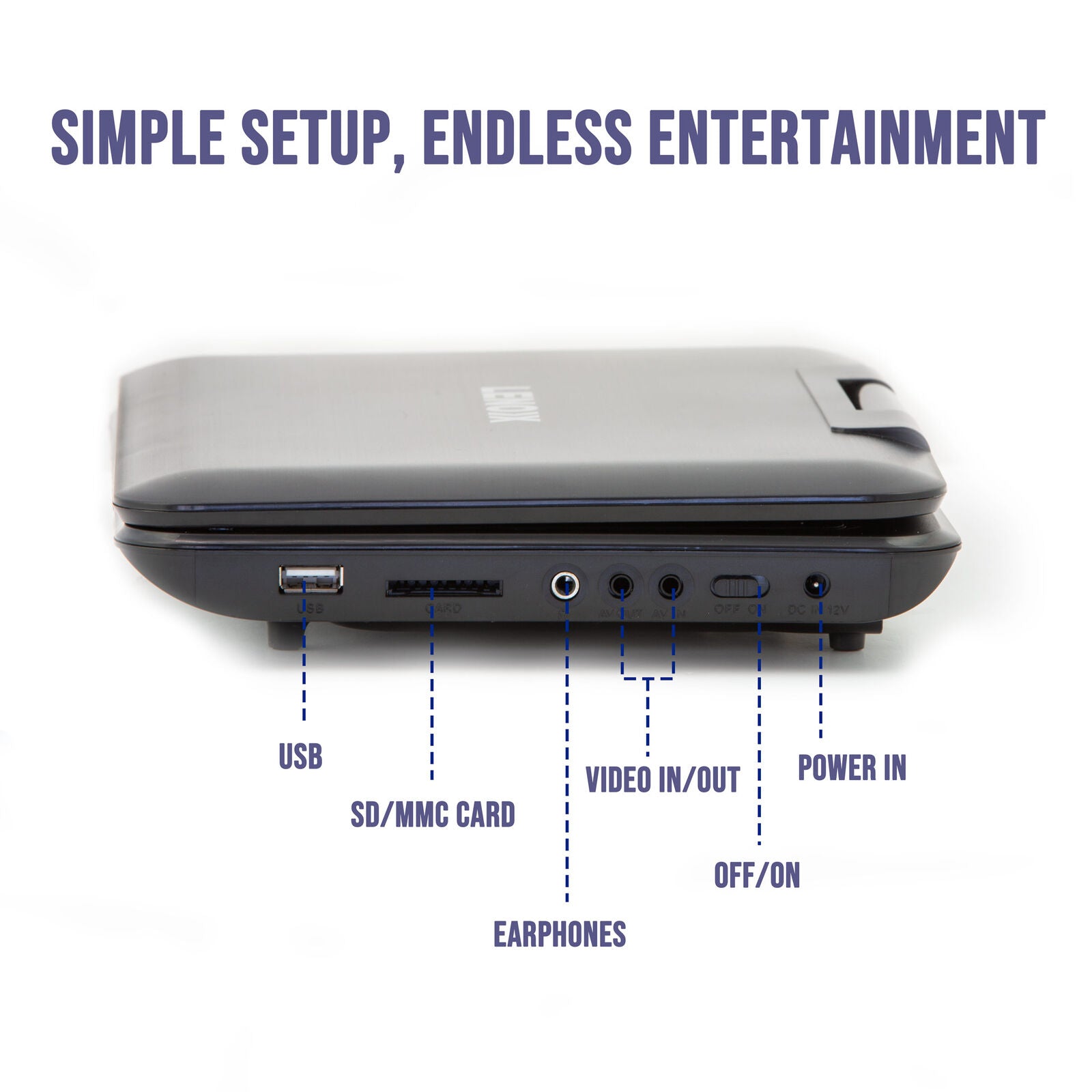 10.1" Portable DVD Player with 270° Swivel Screen, Rechargeable Battery & Multi-Format Support - SuperSaverAU - view 3