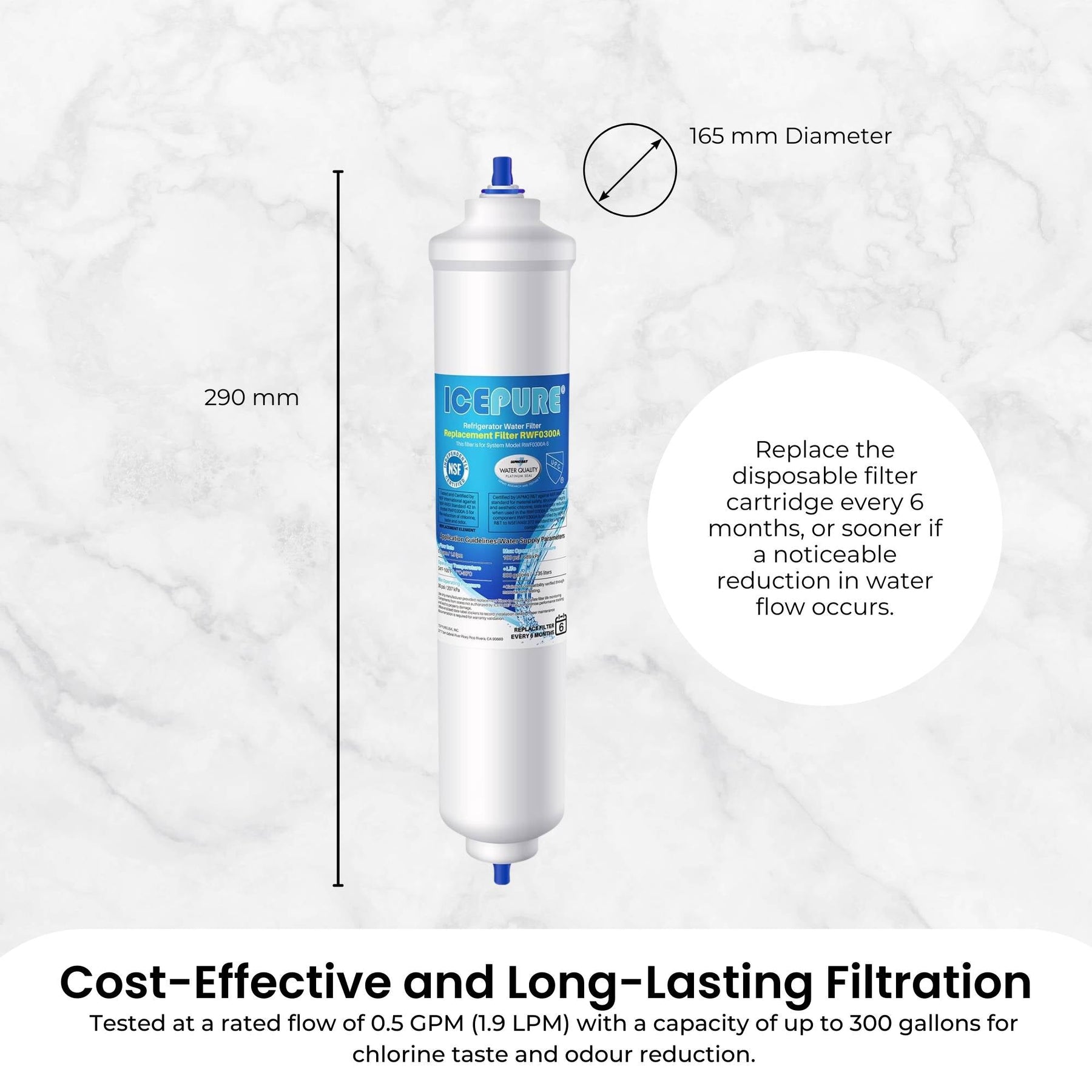 Universal External Fridge Water Filter Cartridge | RFC0300A RWF0300A - SuperSaverAU - view 5