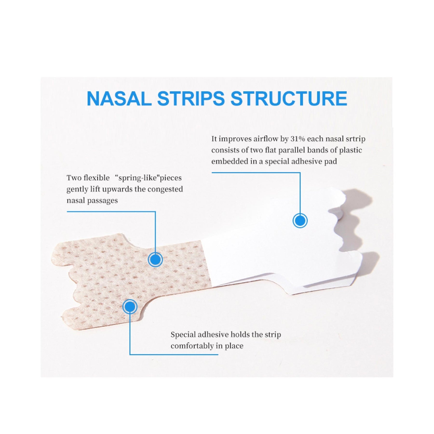Anti Snore Aid Nasal Strips 50x Individually Sealed Snoring Sleep Aid - SuperSaverAU - view 6