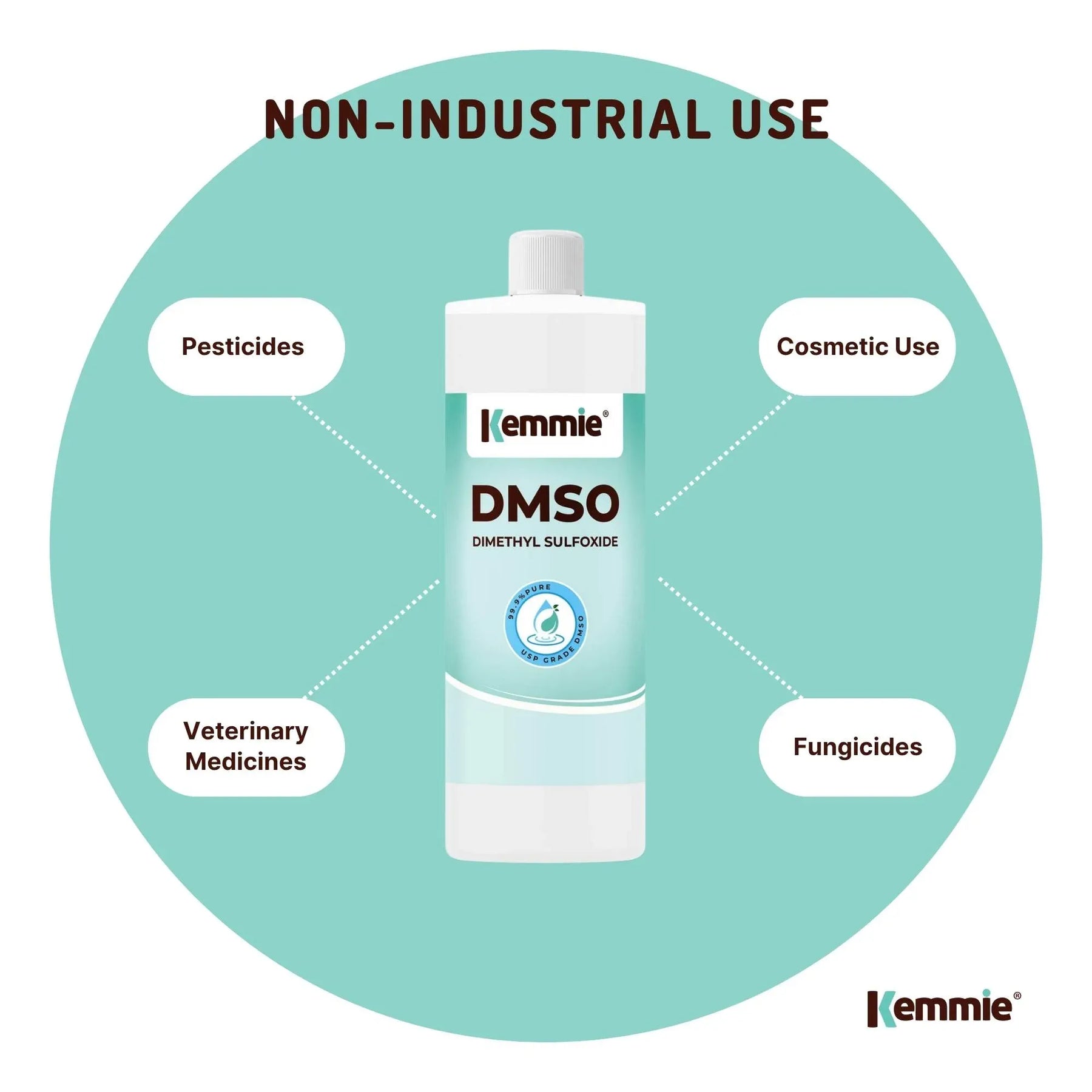 99.9% Pure Pharmaceutical Grade DMSO Liquid 250ml - Dimethyl Sulfoxide