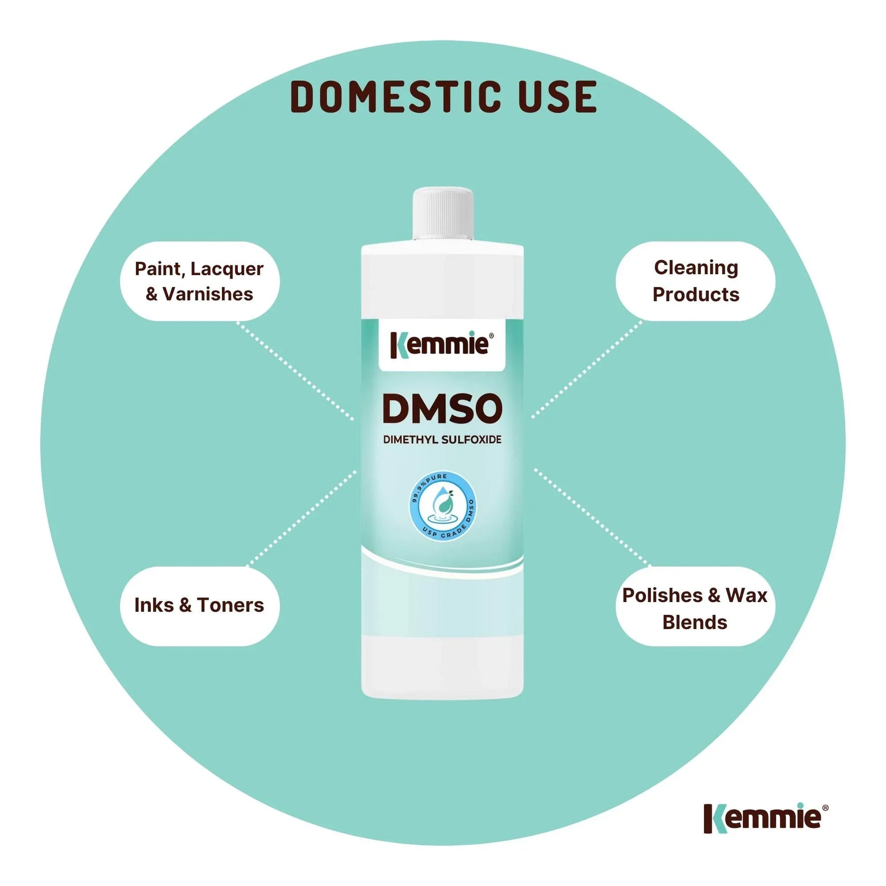 99.9% Pure Pharmaceutical Grade DMSO Liquid 250ml - Dimethyl Sulfoxide