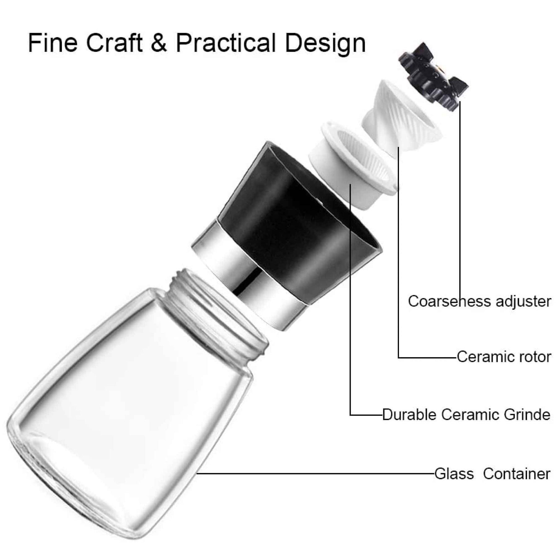 150ml Glass Salt or Pepper Grinder - Adjustable Ceramic Core, Ergonomic Design - SuperSaverAU - view 2