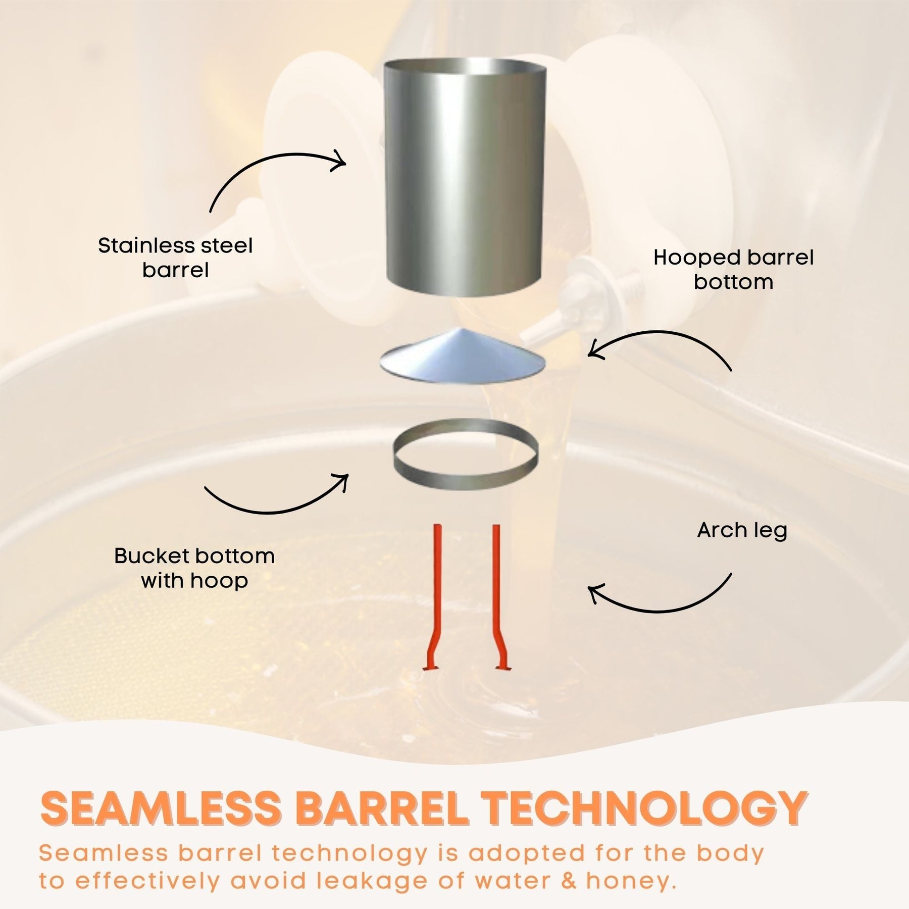 2 Frame Stainless Steel Honey Extractor Manual Spinner with Acrylic Lids - SuperSaverAU - view 5