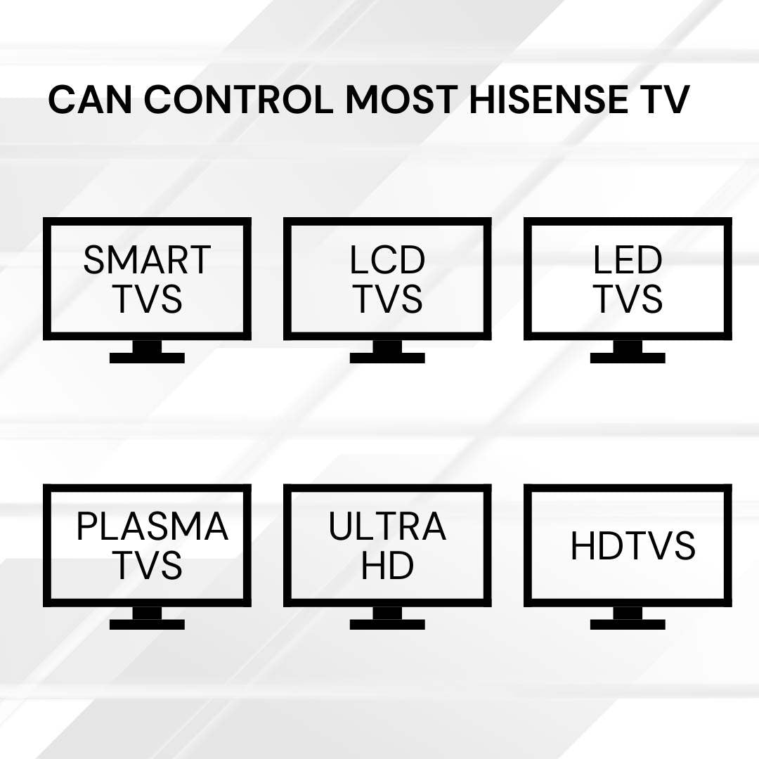 Chunghop Universal TV Remote Control Compatible with Hisense LCD Smart HD Plasma - SuperSaverAU - view 4
