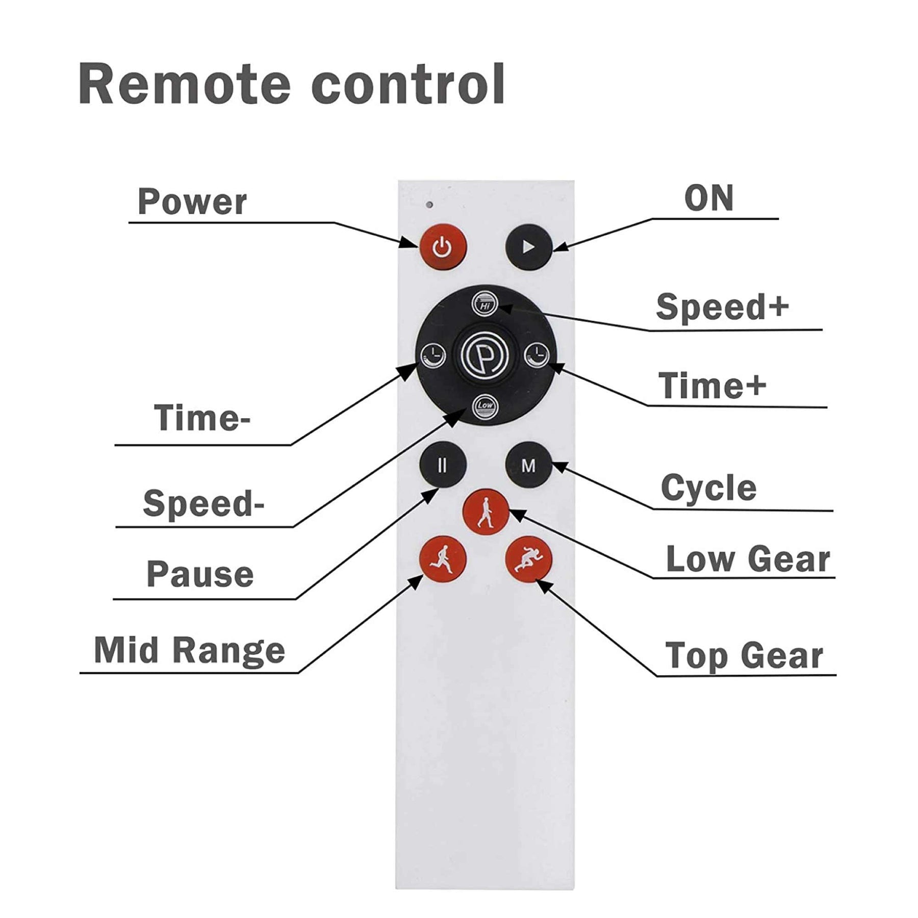 Red Mini Vibration Platform Magnet Therapy Vibrating Machine Exercise Plate - SuperSaverAU - view 7