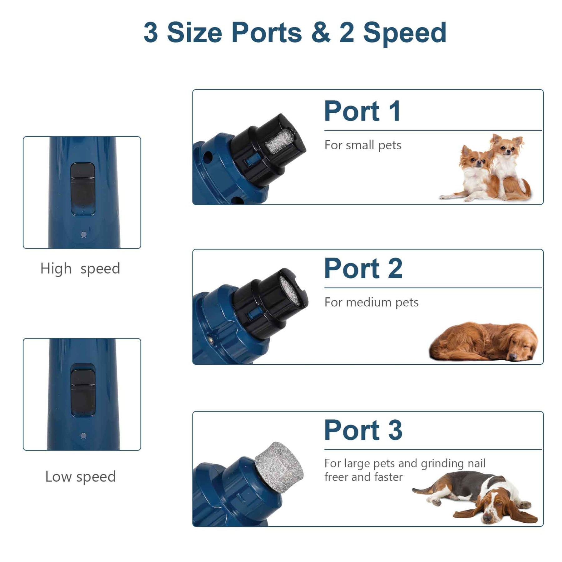 Professional Pet Nail Grinder - LED Light, 2-Speed, Rechargeable, Cordless, Blue - SuperSaverAU - view 3