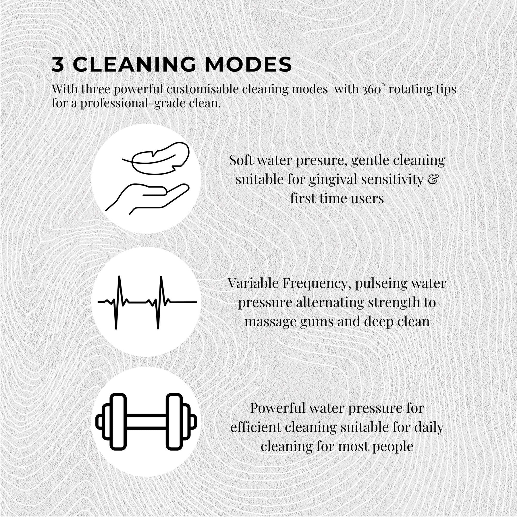Orku Mini Portable Water Flosser - Cordless, USB Rechargeable, 150ml, 3 Modes - SuperSaverAU - view 7