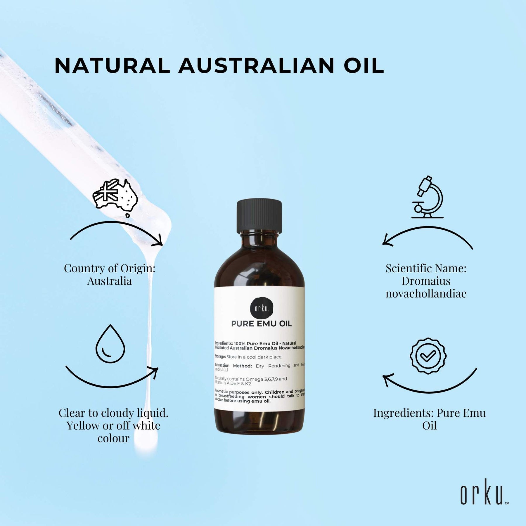 Orku 100ml Pure Emu Oil - Natural Undiluted Australian Dromaius Novaehollandiae - SuperSaverAU - view 5