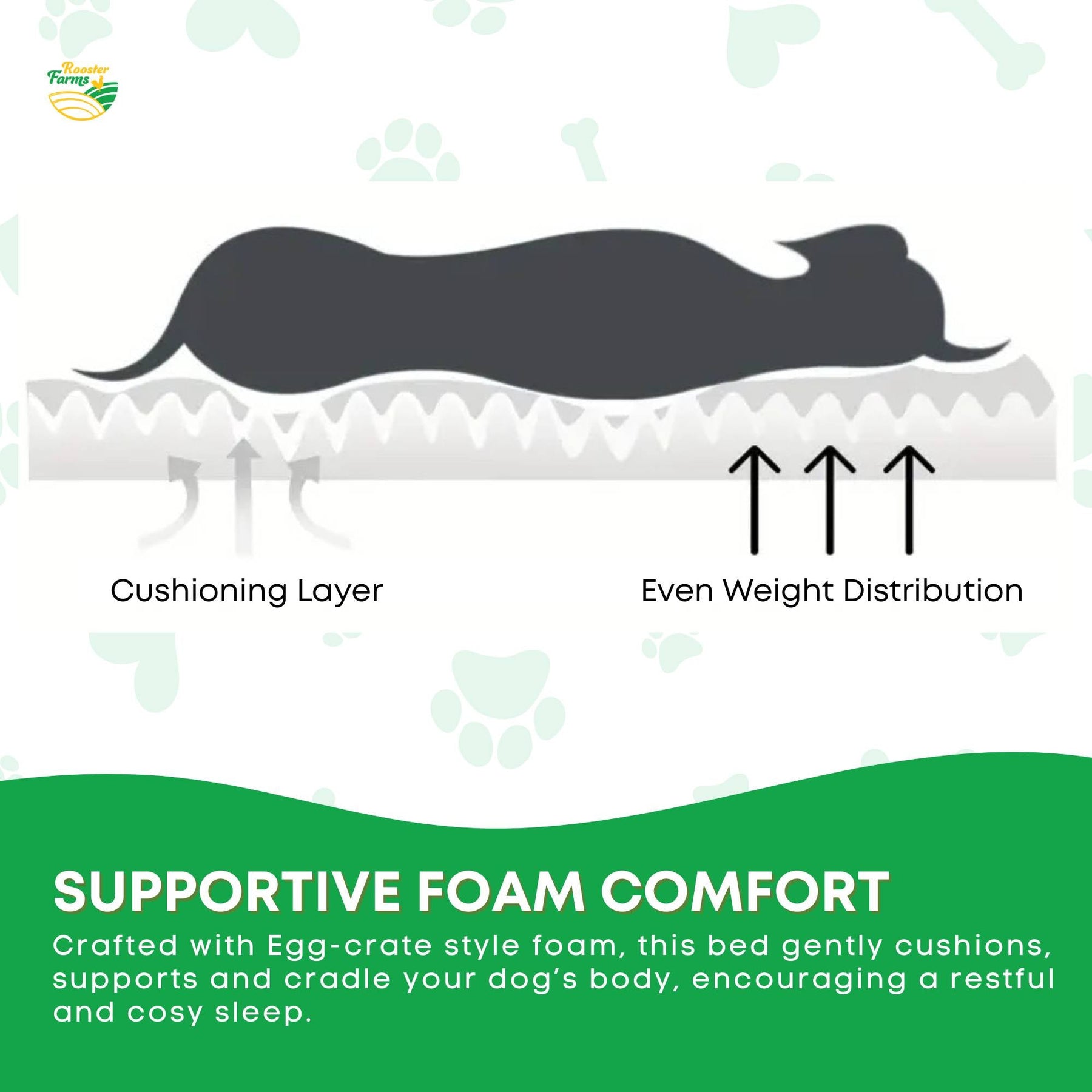 Orthopaedic Dog Bed XL Grey - Memory Foam, Waterproof, Removable Cover, 95 x 70 cm - SuperSaverAU - view 7