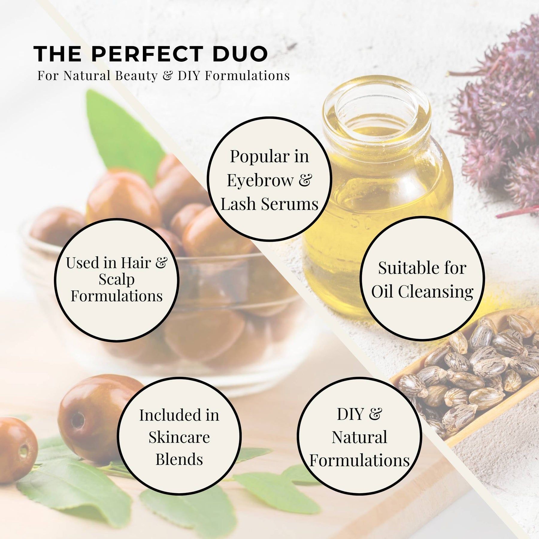 Orku 500ml Organic Castor Oil & 500ml Organic Jojoba Oil Pack - Cold Pressed - SuperSaverAU - view 3