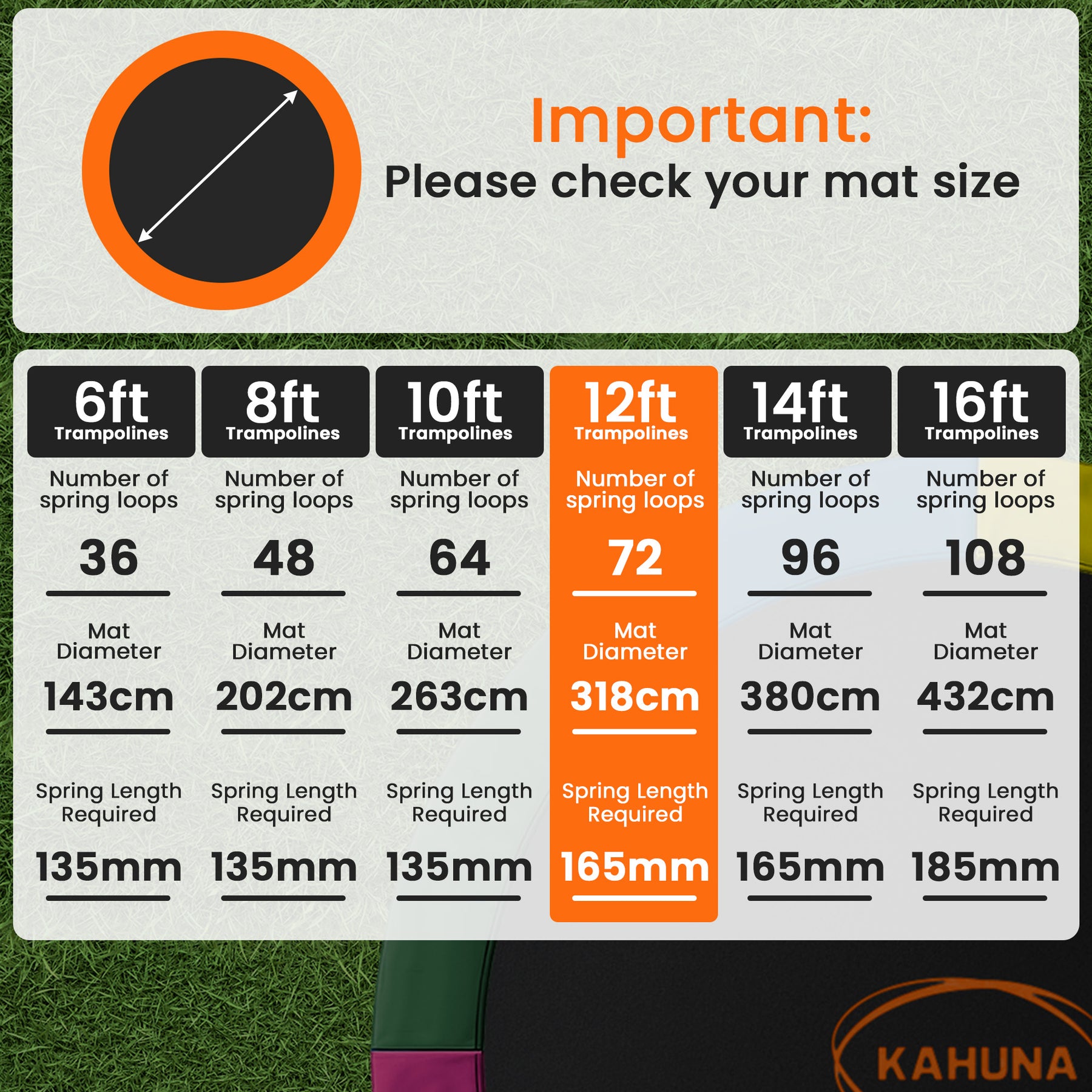 Kahuna Blue 12ft Anti-Graze Trampoline Mat & Safety Pad Set