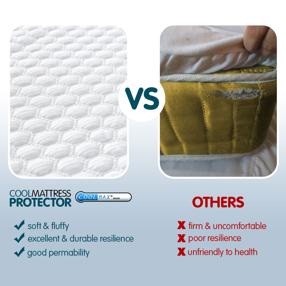 Laura Hill Cool Max Waterproof Mattress Protector Queen - Temperature Regulating - SuperSaverAU - view 4