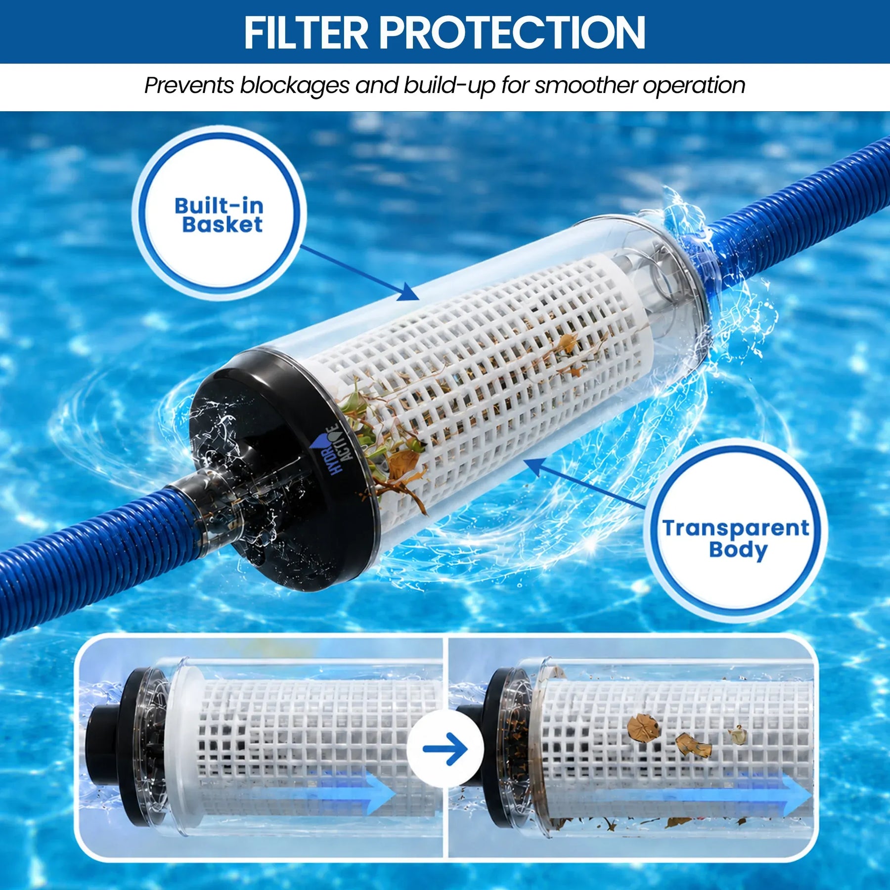 HydroActive Pool Leaf Canister – Inline Debris Trap for Suction Pool Cleaners