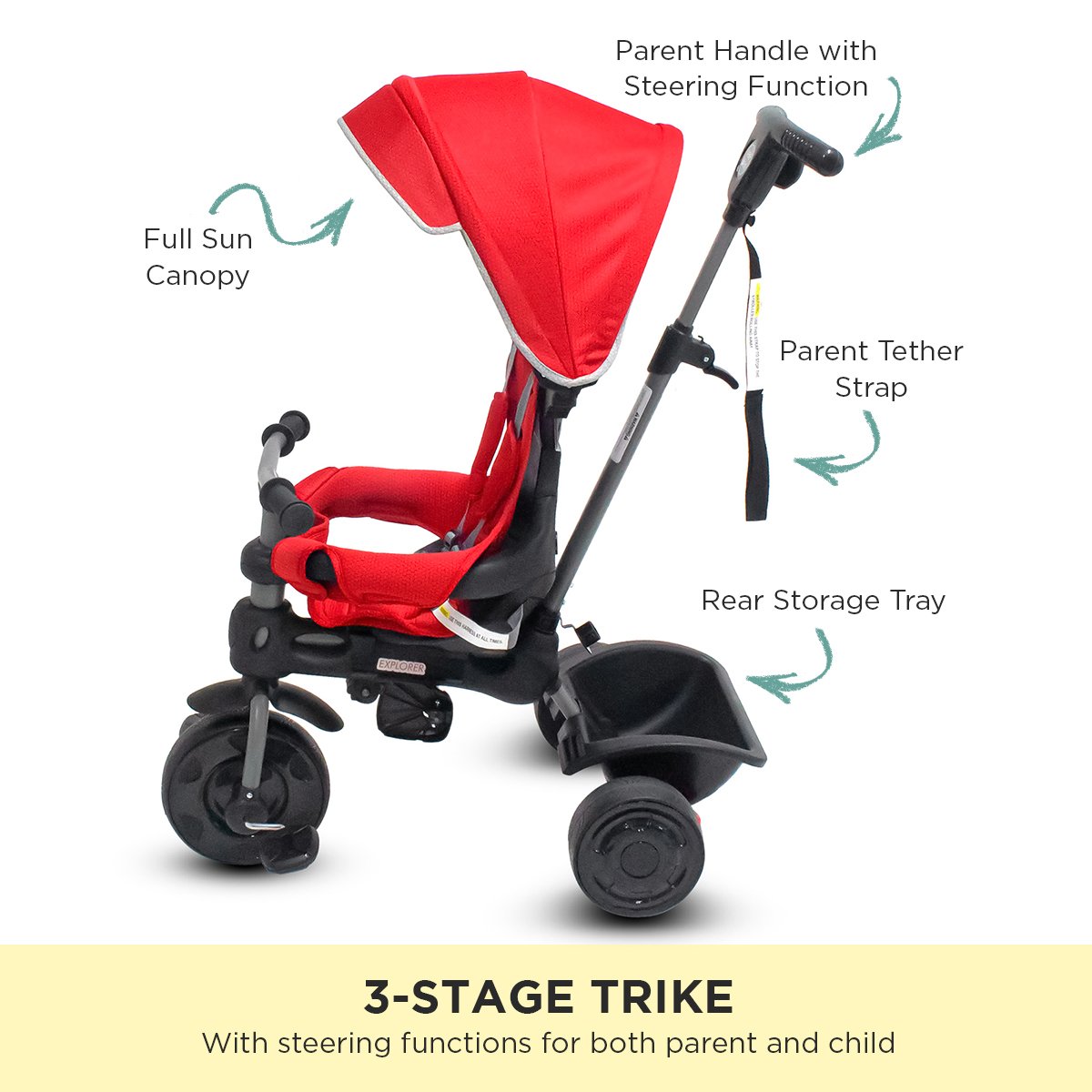 Veebee Explorer 3-Stage Kids Trike with Canopy, Safety Features, Red - SuperSaverAU - view 4