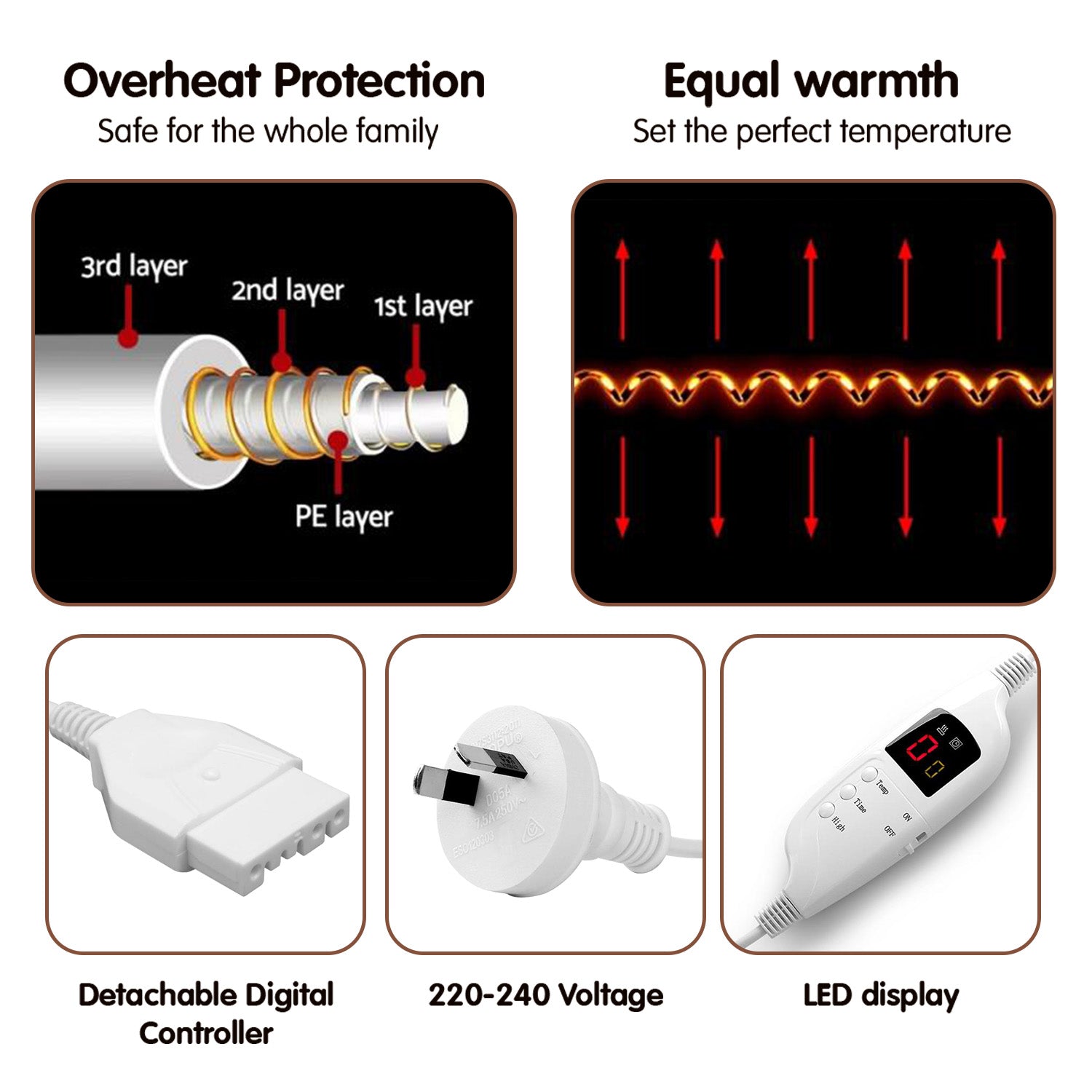 Laura Hill Electric Blanket 160x130 cm Coral Fleece, 9 Temperature Settings, Timer - SuperSaverAU - view 4