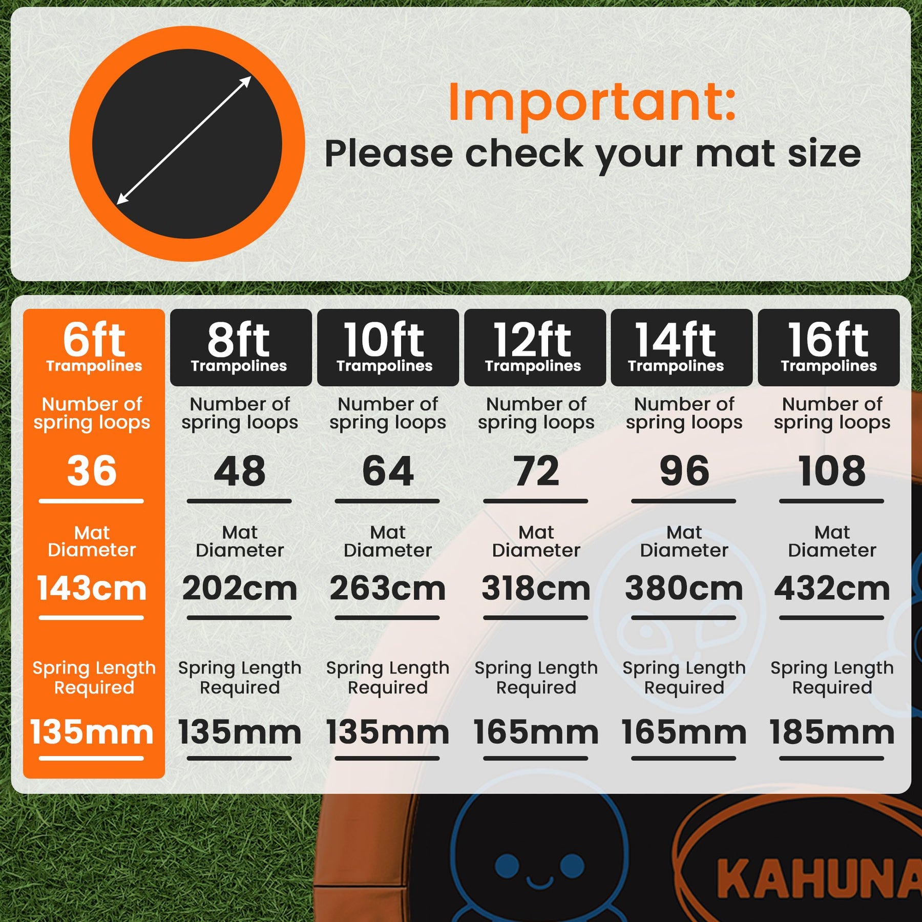 Kahuna 6ft Replacement Trampoline Jumping Mat - Emoji - SuperSaverAU - view 7