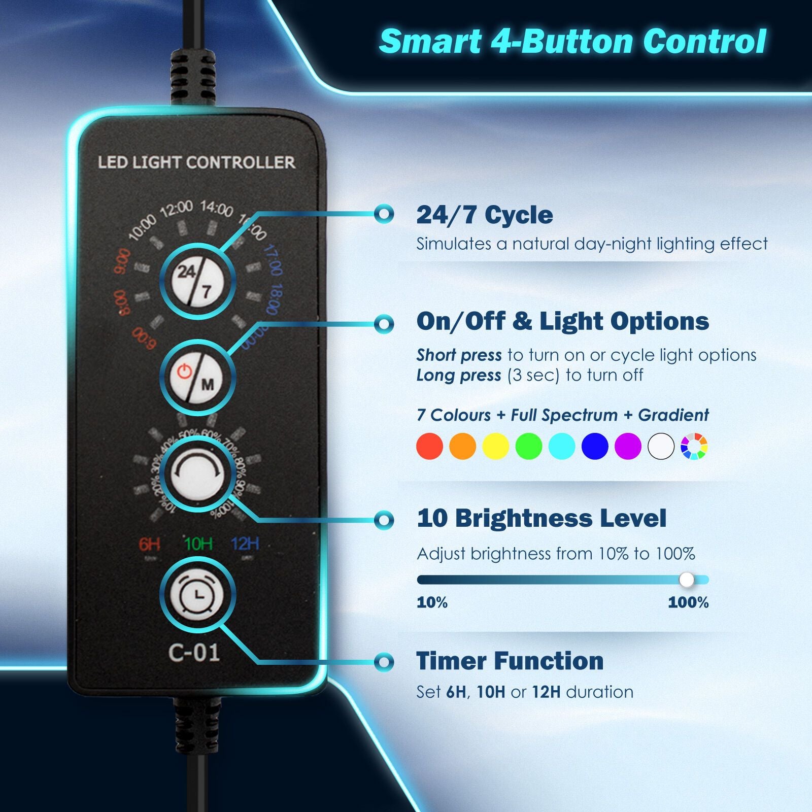 Dynamic Power Planted Aquarium LED Light 12W - 26cm