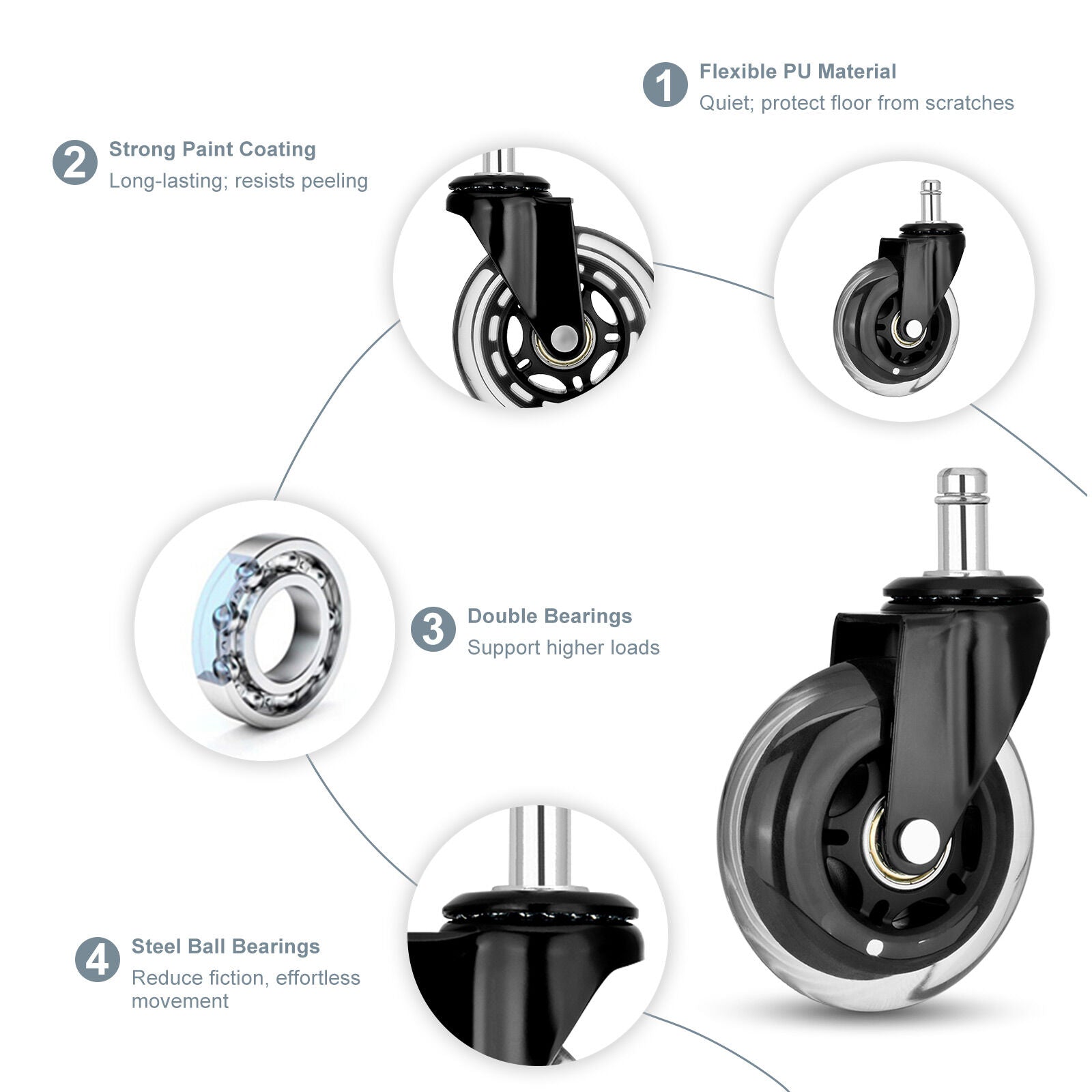La Bella 5X 3 Inch Rollerblade Office Chair Casters - 11x22mm Stem - SuperSaverAU - view 4