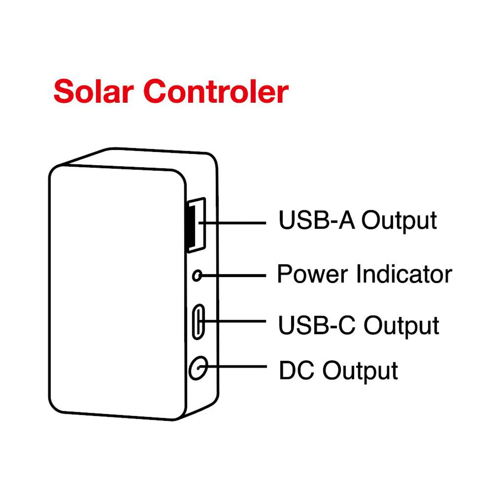 JumpsPower 100W Portable Solar Panel Charger, Foldable, Lightweight, IP67 Waterproof - SuperSaverAU - view 3