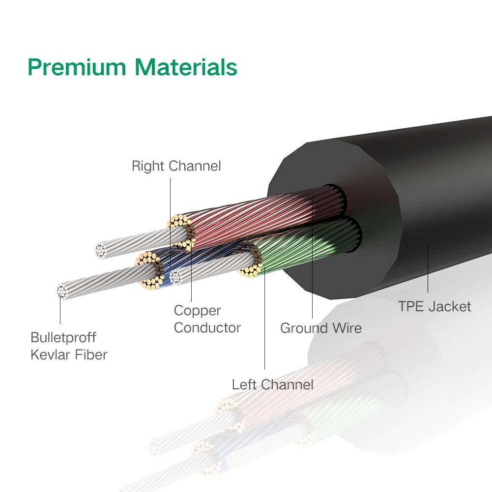 UGREEN 3.5mm male to 3.5mm male cable 5M (10737) - SuperSaverAU - view 5