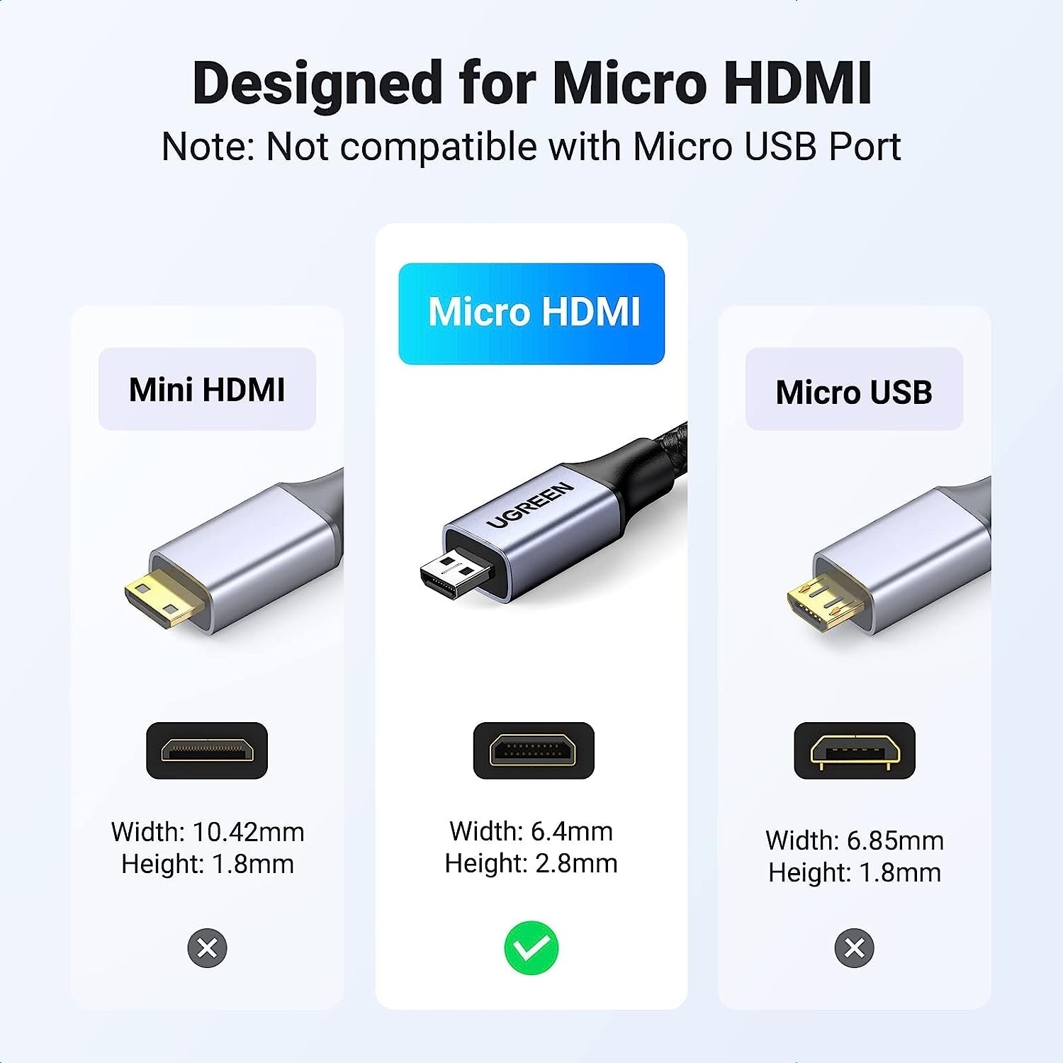 UGREEN 15517 8K Micro-HDMI to HDMI Cable 2M - SuperSaverAU - view 5