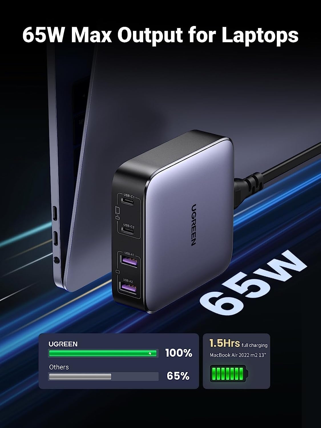 UGREEN 15611 65W USB-C Charger, Nexode 4-Port GaN II Charging Station - SuperSaverAU - view 2