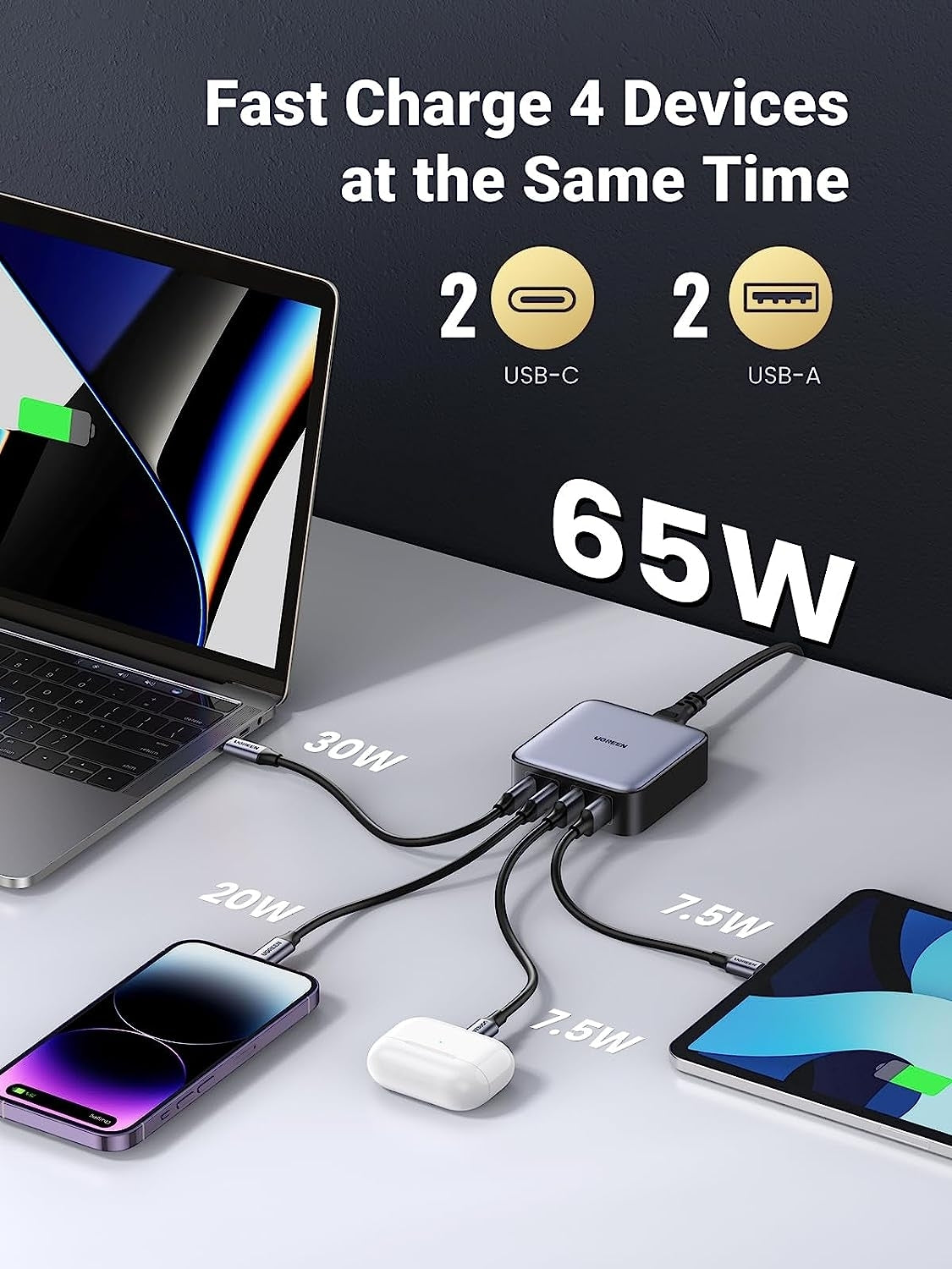 UGREEN 15611 65W USB-C Charger, Nexode 4-Port GaN II Charging Station - SuperSaverAU - view 3