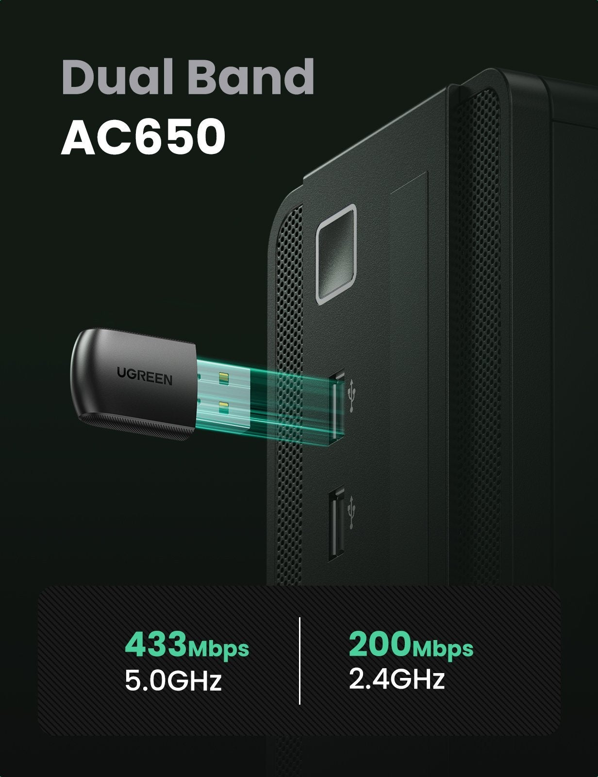 UGREEN 20204 AC650 Dual Band USB WLAN Adapter - SuperSaverAU - view 2