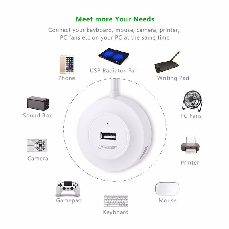 UGREEN 20270 USB 2.0 4-Port Hub White - SuperSaverAU - view 4
