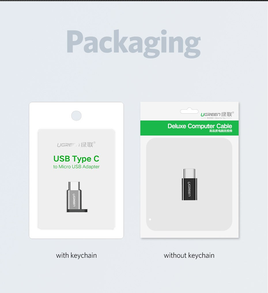 UGREEN 30865 USB-C to Micro USB Adapter - Black