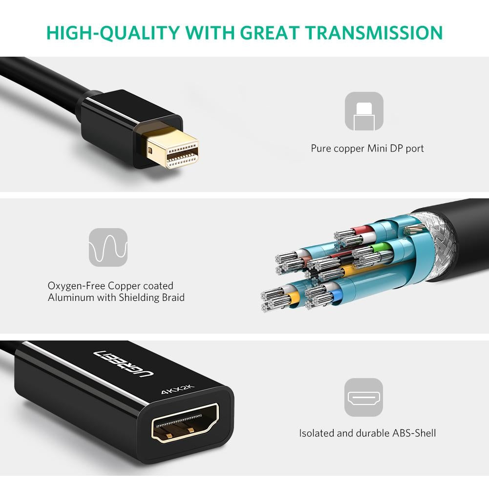 UGREEN 40360 4K Mini DP to HDMI Adapter - SuperSaverAU - view 6
