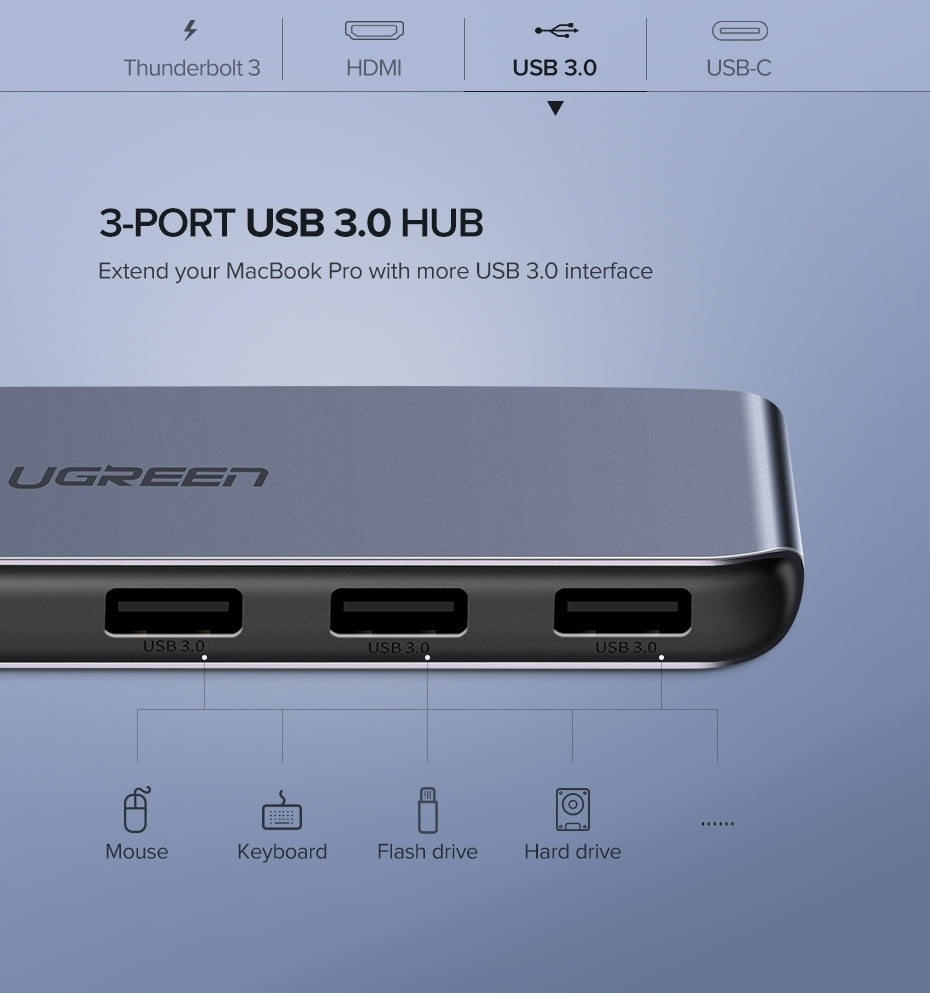 UGREEN Dual Type-C 5 in 1 to 3*USB3.0+ USB-C Female+PD Converter (50775) - SuperSaverAU - view 4